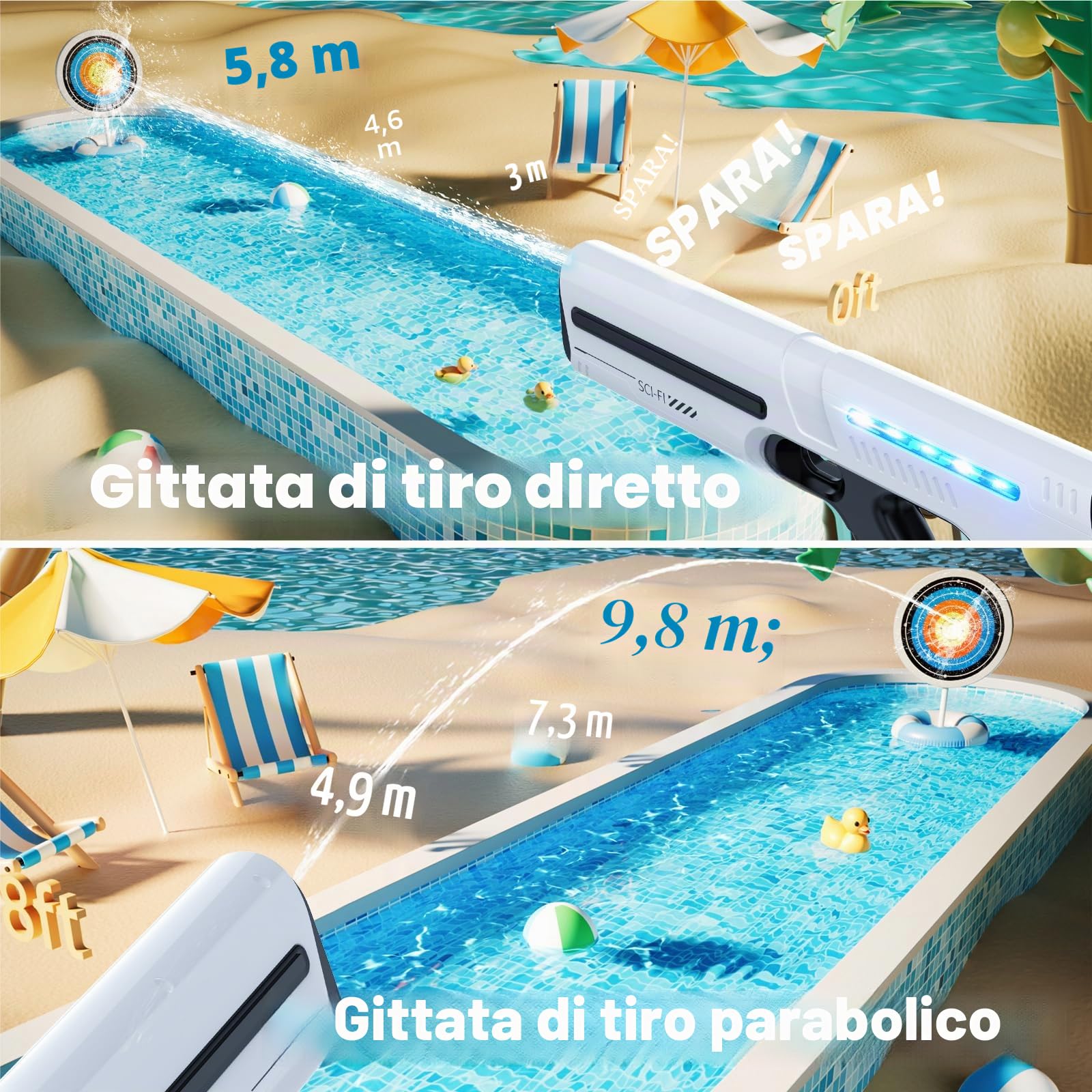 Skirfy Pistola ad acqua elettrica per bambini e adulti, giocattolo a spruzzo a batteria con serbatoio, portata 9 m, luce a LED, assorbimento automatico dell'acqua, gioco estivo in spiaggia all'aperto