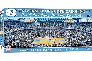 NCAA UNC Tar Heels Basketball 1000 Piece Panoramic Puzzle