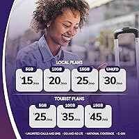 Vista 3 de UNIGLOBAL - Tarjeta SIM para EE. UU. - Planes a partir de $15, llamadas y mensajes de texto ilimitados, tarjetas SIM locales 3 en 1 para teléfonos