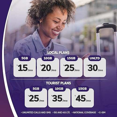 Miniatura 3 de UNIGLOBAL - Tarjeta SIM para EE. UU. - Planes a partir de $15, llamadas y mensajes de texto ilimitados, tarjetas SIM locales 3 en 1 para teléfonos