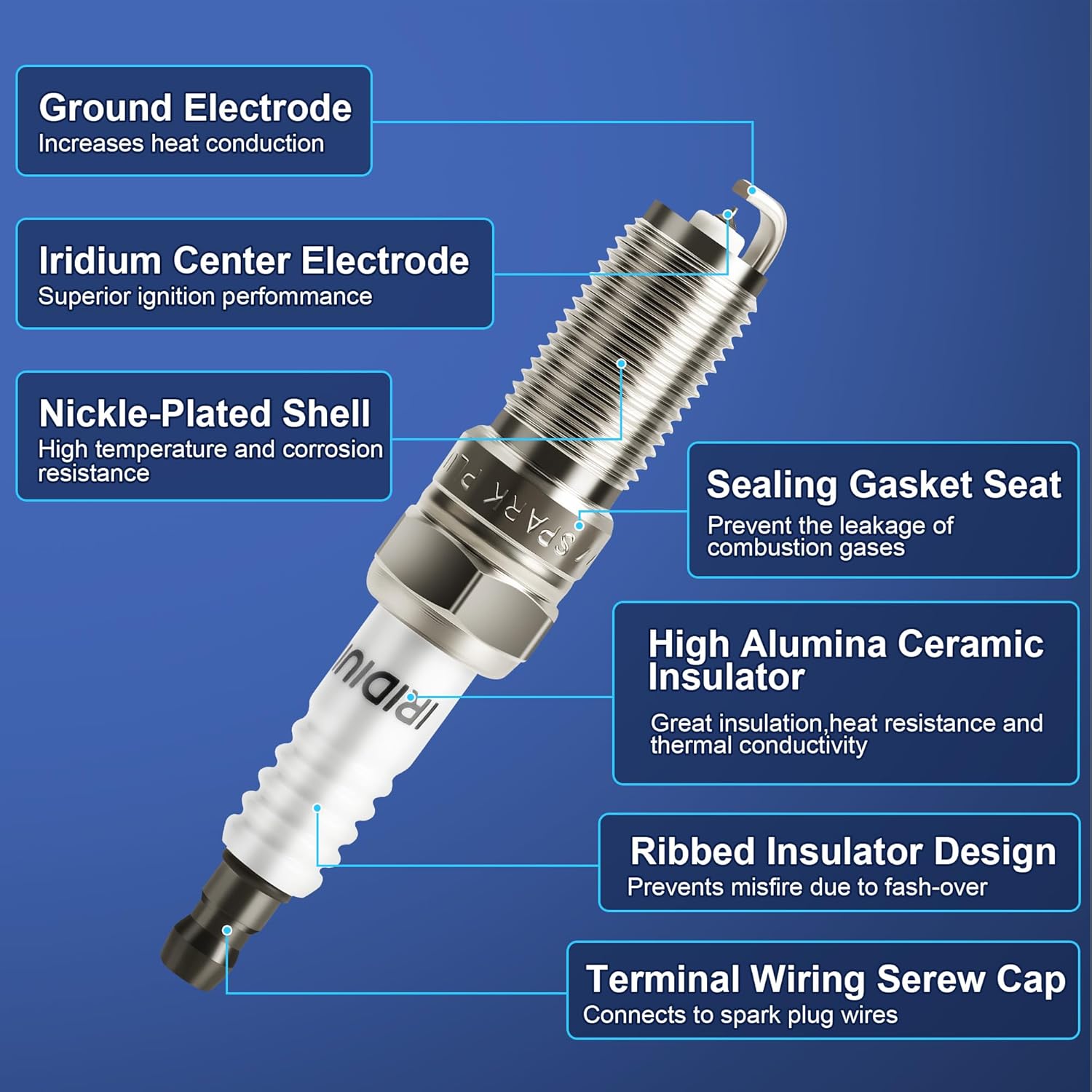 Iridium Spark Plugs 8 Pack 6509 LTR6IX-11 Fits for Ford F150 5.0 Mustang 2010 2011 2012 2013 2014 2015 2016 2017, F250 F350 E350 Super Duty 2011-2021 V8 6.2L Replaces 90117, ILTR6E11, 91276