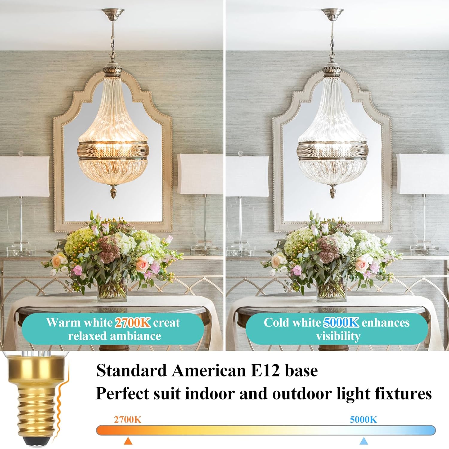 24 Packs E12 Candelabra LED Light Bulbs 60 Watt Equivalent, 5000K Daylight White 6W 630LM Dimmable Chandelier Light Bulb, Vintage LED Filament Clear Glass Candle Light Bulbs, 90+ CRI, No Flicker