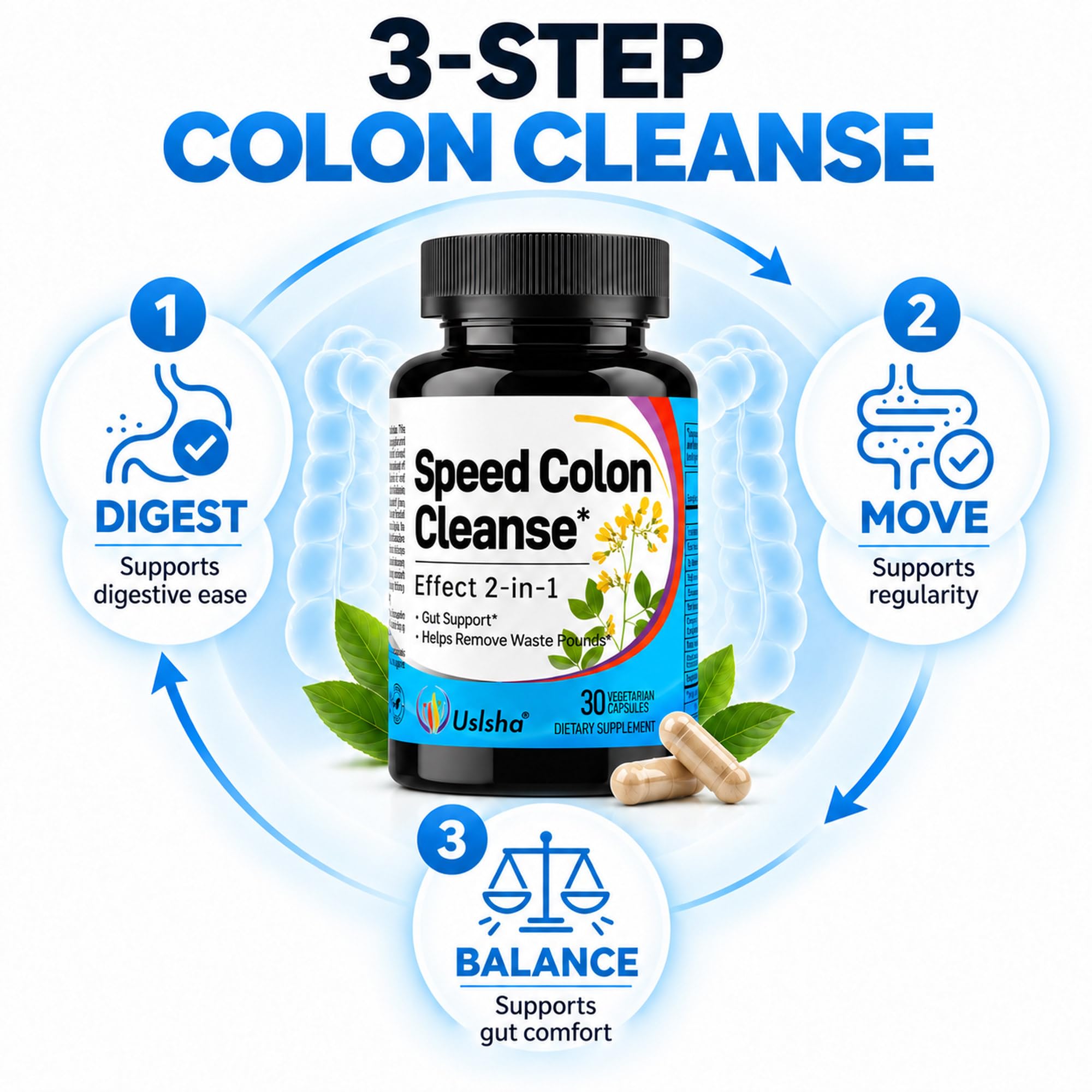 Speed Colon Cleanse – Fast-Acting 15-Day Gut & Colon Detox — Amazon image 4