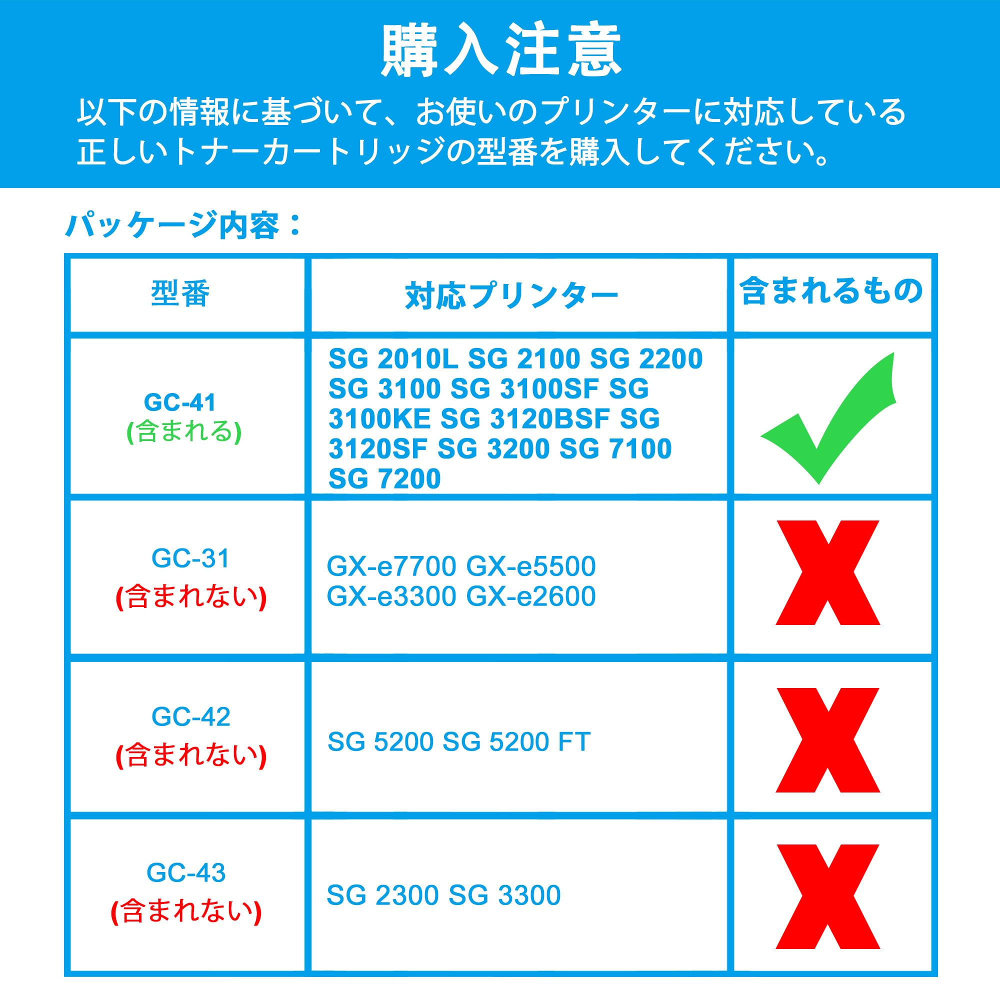 Amazon.co.jp: LCL リコー用 GC-41 GC41 GC41K GC41C GC41M GC41Y 顔料