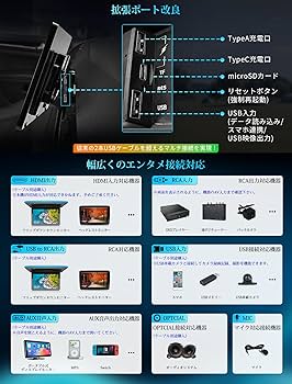 PORMIDO PRA106 11.8インチ カーナビ Android 13.0 PRA106 Androidカーオーディオ – PORMIDO