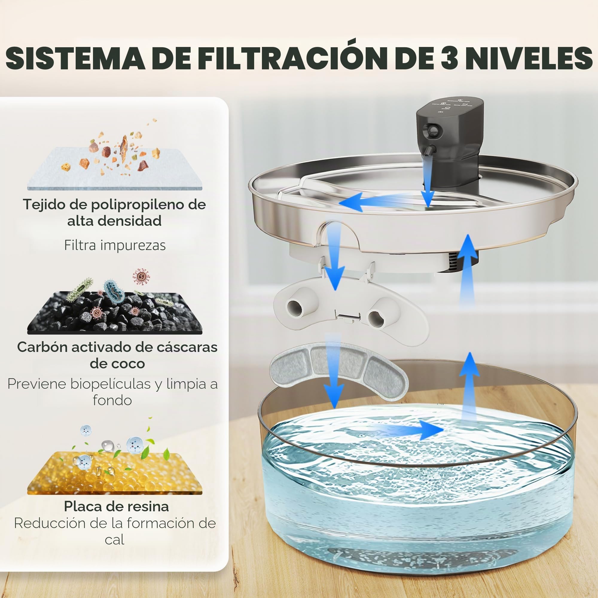 PawHut Fuente de agua para gatos de 7 l, acero inoxidable con bomba silenciosa, ventana de nivel de agua, filtro de carbón activo, sensor de movimiento, sistema de filtro, funciona con pilas, fuente