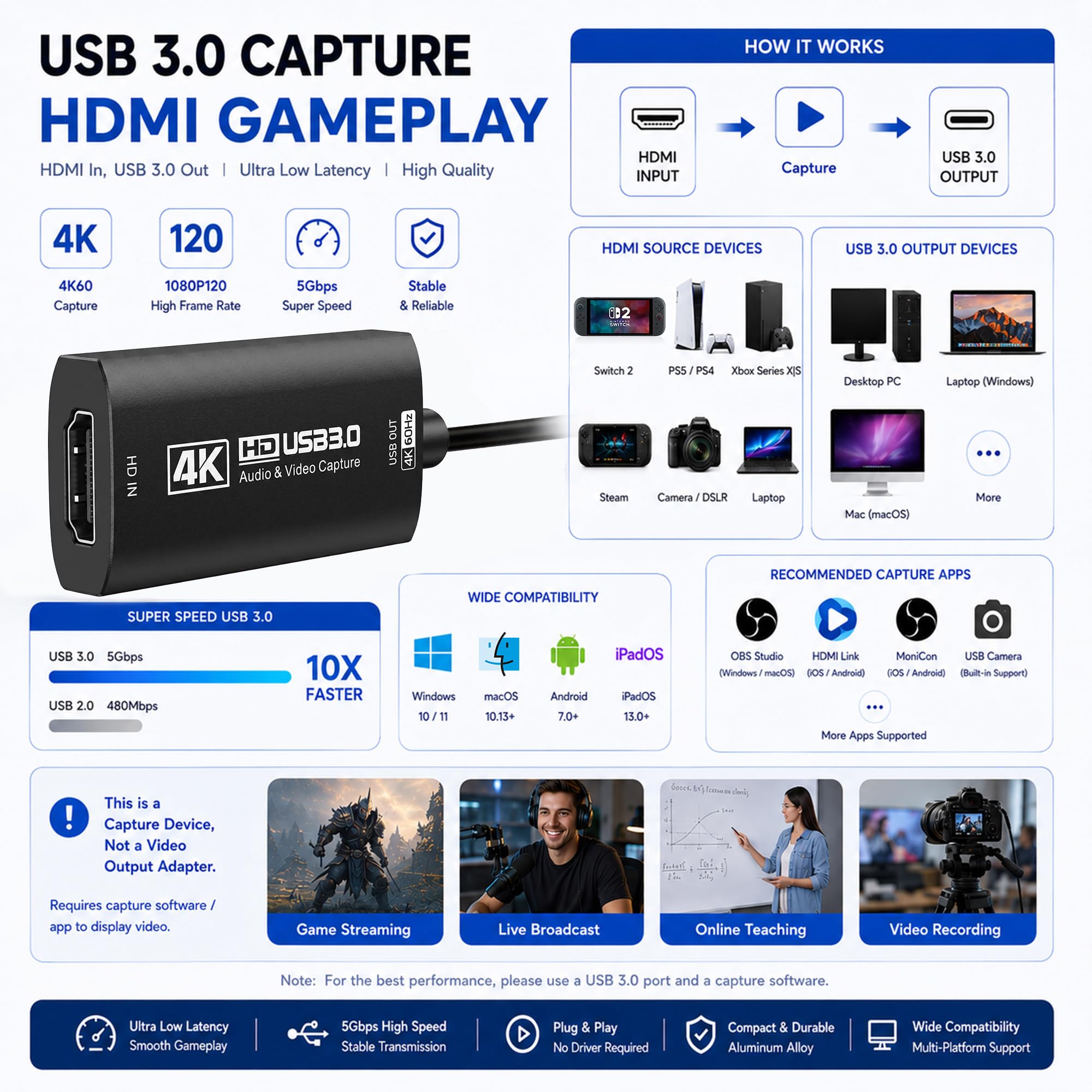 Guermok, Karta przechwytująca HDMI, 4K60FPS / 2K120FPS, czarny, streaming | Streaming, nagrywanie i granie z niskim opóźnieniem, Obsługuje konsole przenośne, Plug & Play bez sterowników, konsole domowe