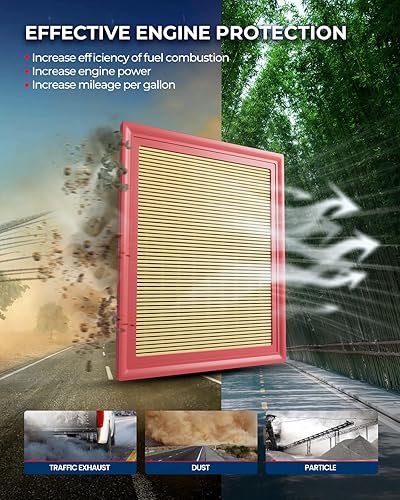 Miniatura 2 de KAX Filtro de aire de motor, (CA4309) Reemplazo para Murano, Maxima, Pathfinder, QX60, G35 FX35, Altima, filtro de aire de motor premium con alto