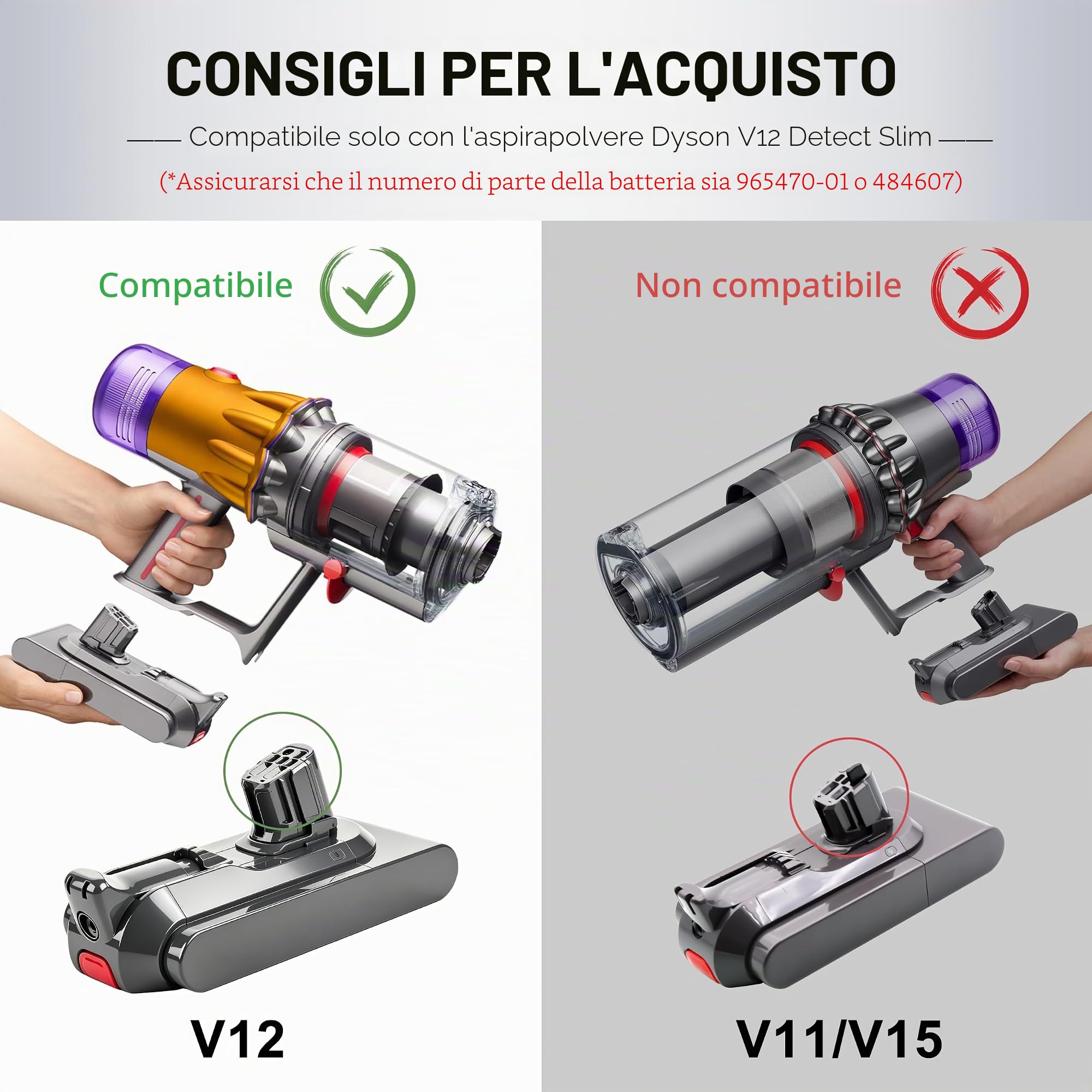 BLESYS Batteria di Ricambio per Dyson V12 Detect Slim Fluffy, Compatibile con 965470-01
