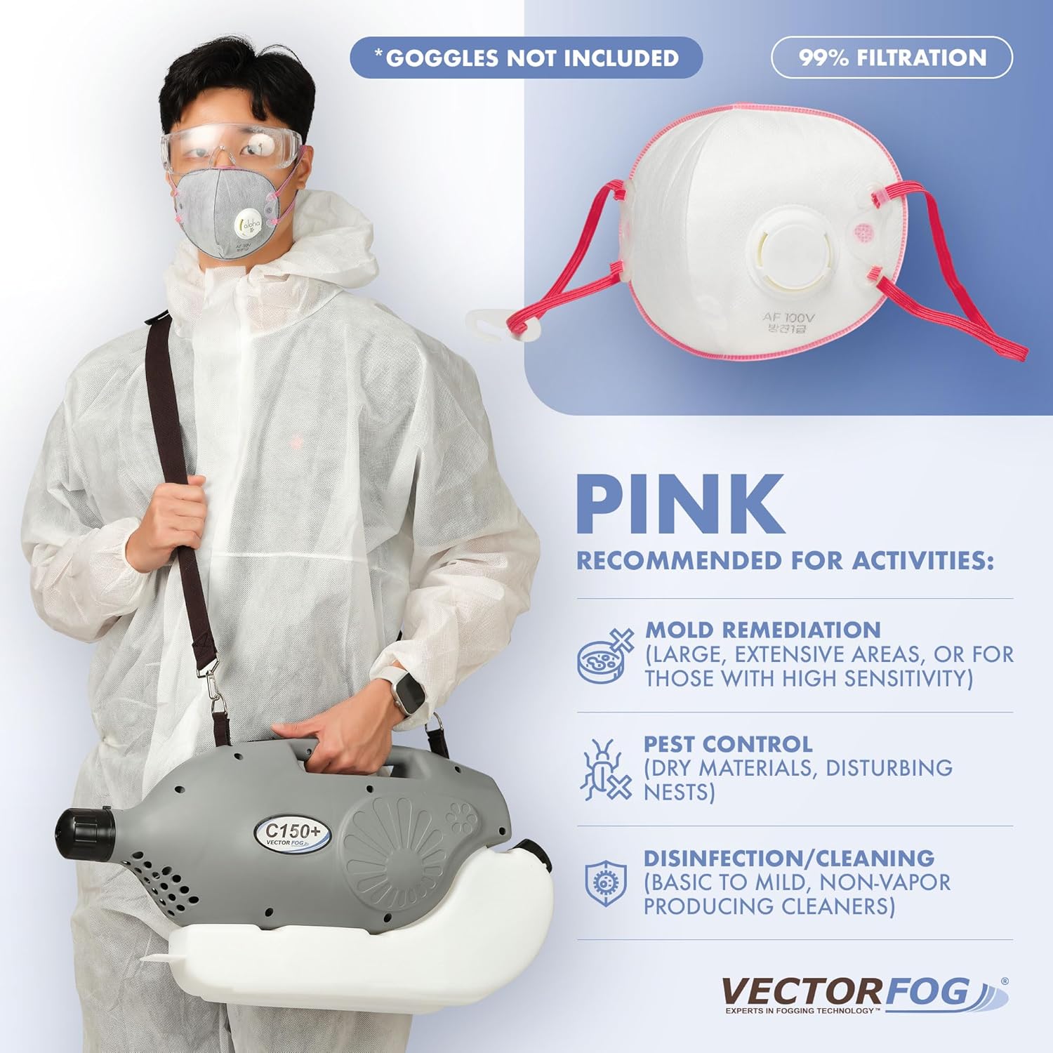 C150+ 110V Electric ULV Fogging 6L + 10 FogPro Shield Reusable Respirator Masks