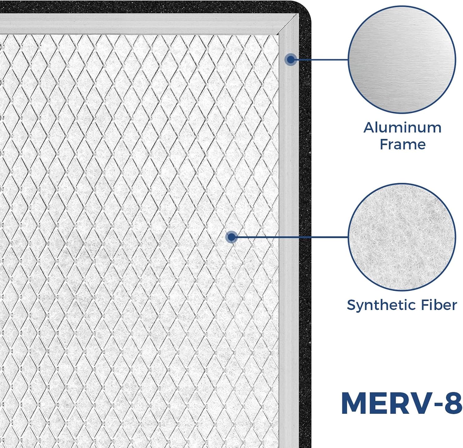 MERV-8 FIlters Only for ALORAIR SLGR 1400XCommercial Dehumidifiers, 3 Packs