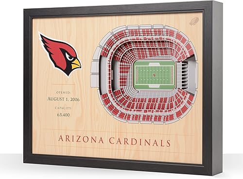 Miniatura 11 de YouTheFan NFL Arte de Pared StadiumView de 25 Capas
