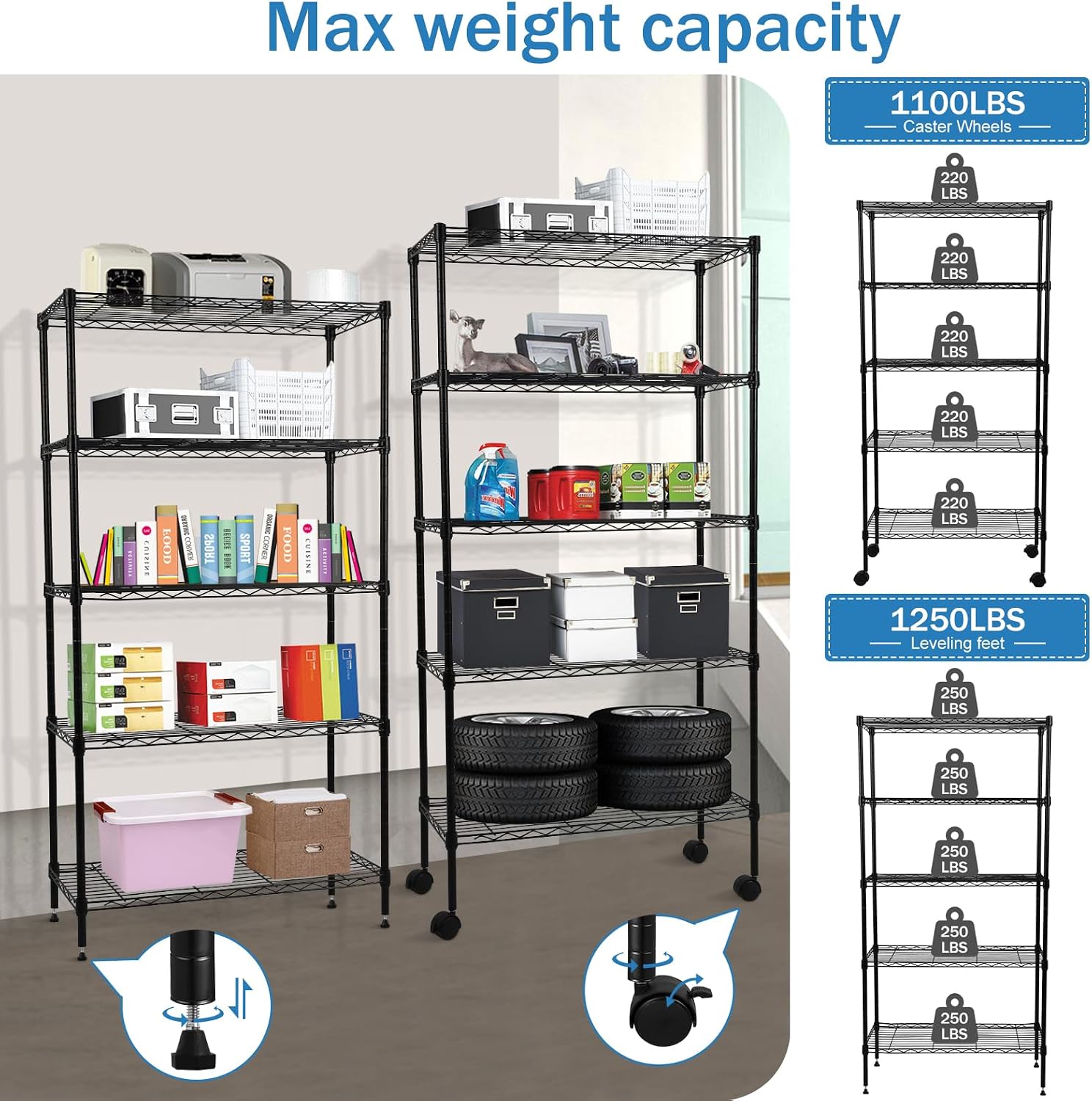 5-Tier Heavy Duty Storage Shelving Unit, Metal Shelves for Garage, Pantry, Kitchen Organization – Adjustable Wire Rack Shelf Organizer, 60"x30"x14", 1250lbs, Black
