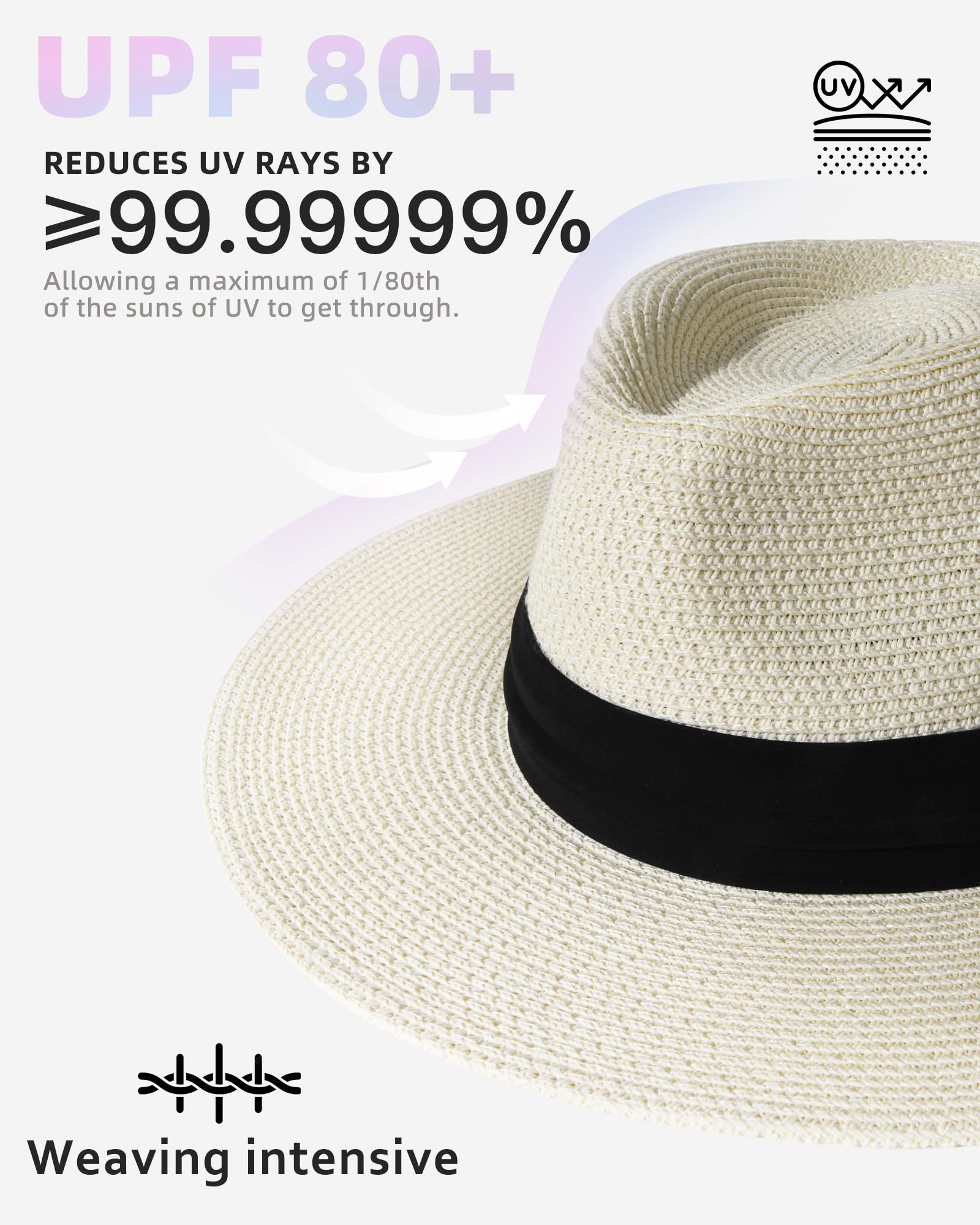 FURTALK Cappello Panama Unisex Cappello da Sole in Paglia a Tesa Larga per Uomo e Donna Cappello di Paglia Regolabile