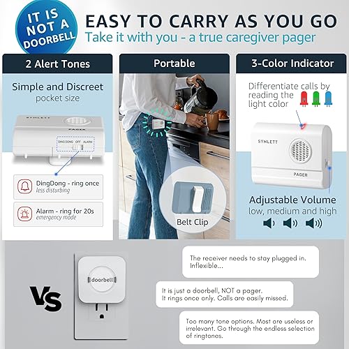 Miniatura 4 de Buscapersonas para cuidadores Botones de llamada inalámbricos para monitoreo de ancianos Sistema de alerta SOS Alarma portátil para llamadas de