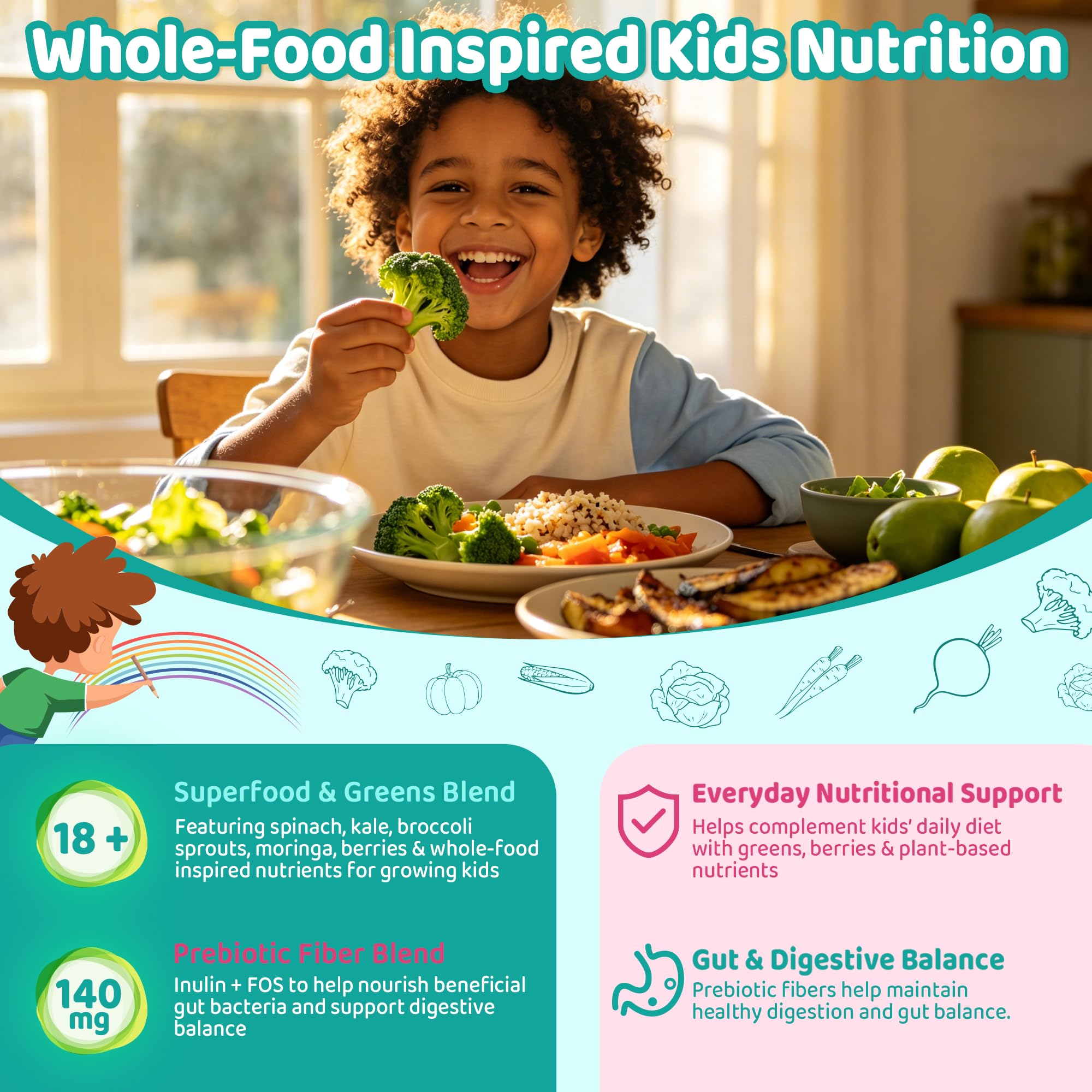 Kids Methylated Multivitamin Gummies, Kids 4+ Vitamins with Omega 3 & Fiber — Amazon image 7