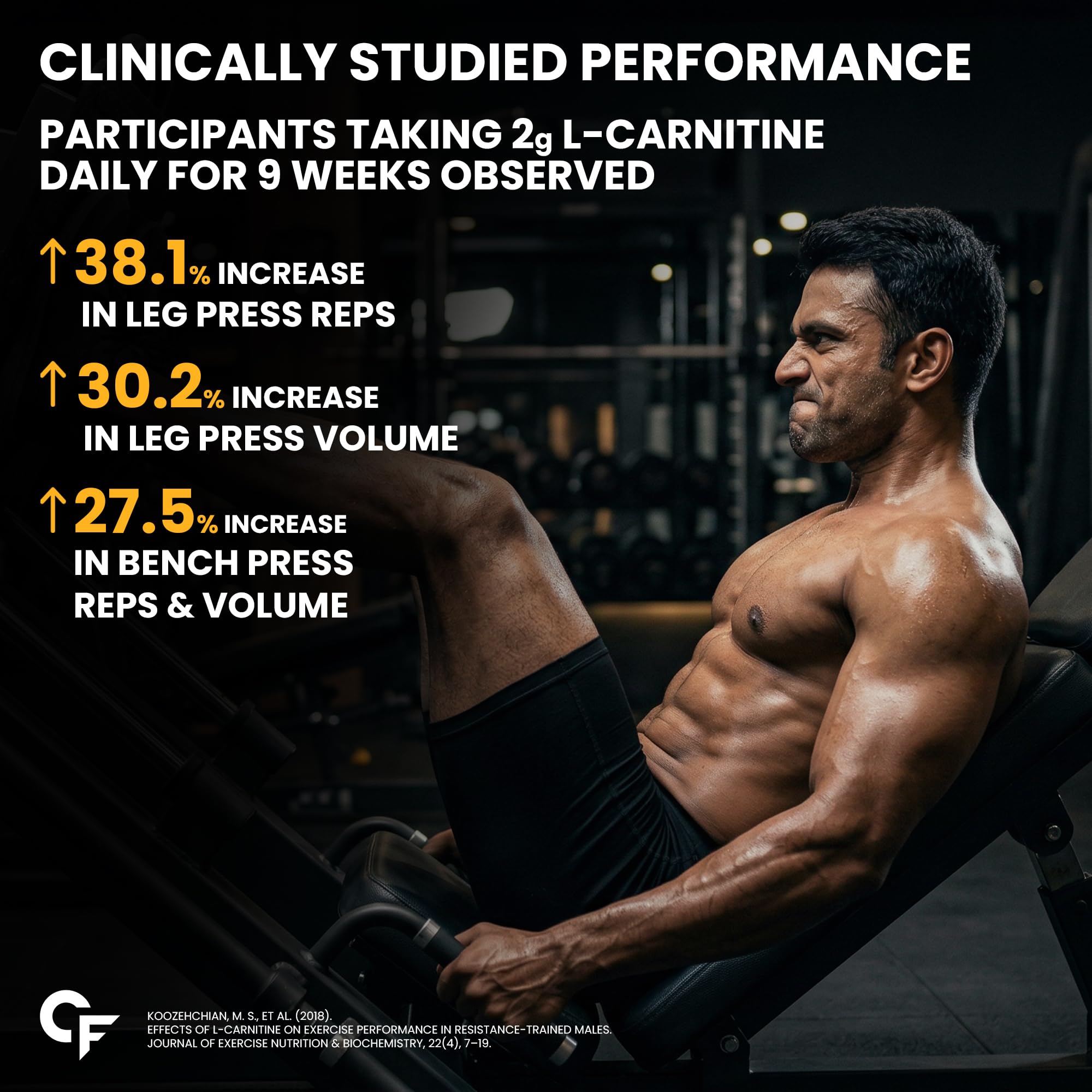 Carbamide Forte L Carnitine Liquid 3300mg | L-Carnitine Liquid With Vitamins | L'Carnitine Supplement For Pre & Post Workout To Suppoer Energy, Recovery & Metobolism | Mango Flavor - 450ml 3