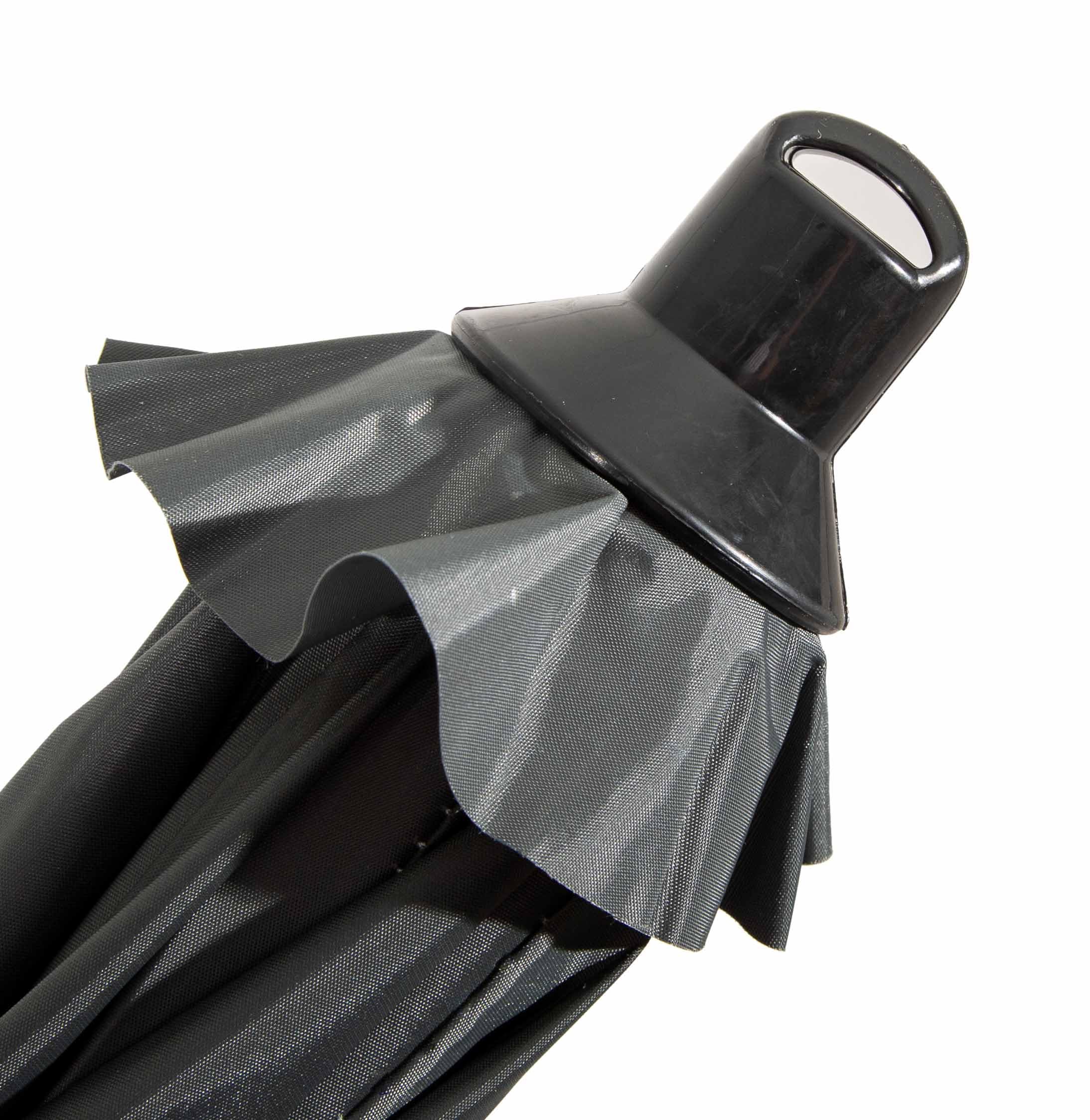 Ultimate Parapluie De Pêche Heavy Duty PVC Umbrella (50") - Parapluie De Pêche
