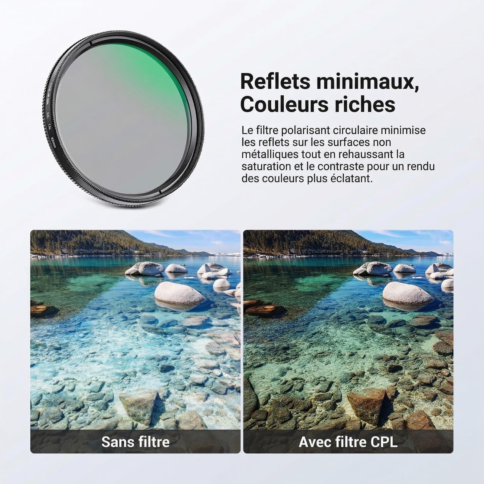 NEEWER 62mm ND + CPL+UV Kit de filtres Variable(3 Pack),Filtre polarisant Circulaire Multicouche à densité Neutre (ND2-400), kit d'accessoires de Photographie avec étui Transport&Capuchons d'objectif