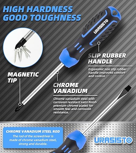 Miniatura 6 de Juego de herramientas para el hogar de 16 piezas con martillo de garra, alicates de Lineman, perfecto para bricolaje, mantenimiento del hogar