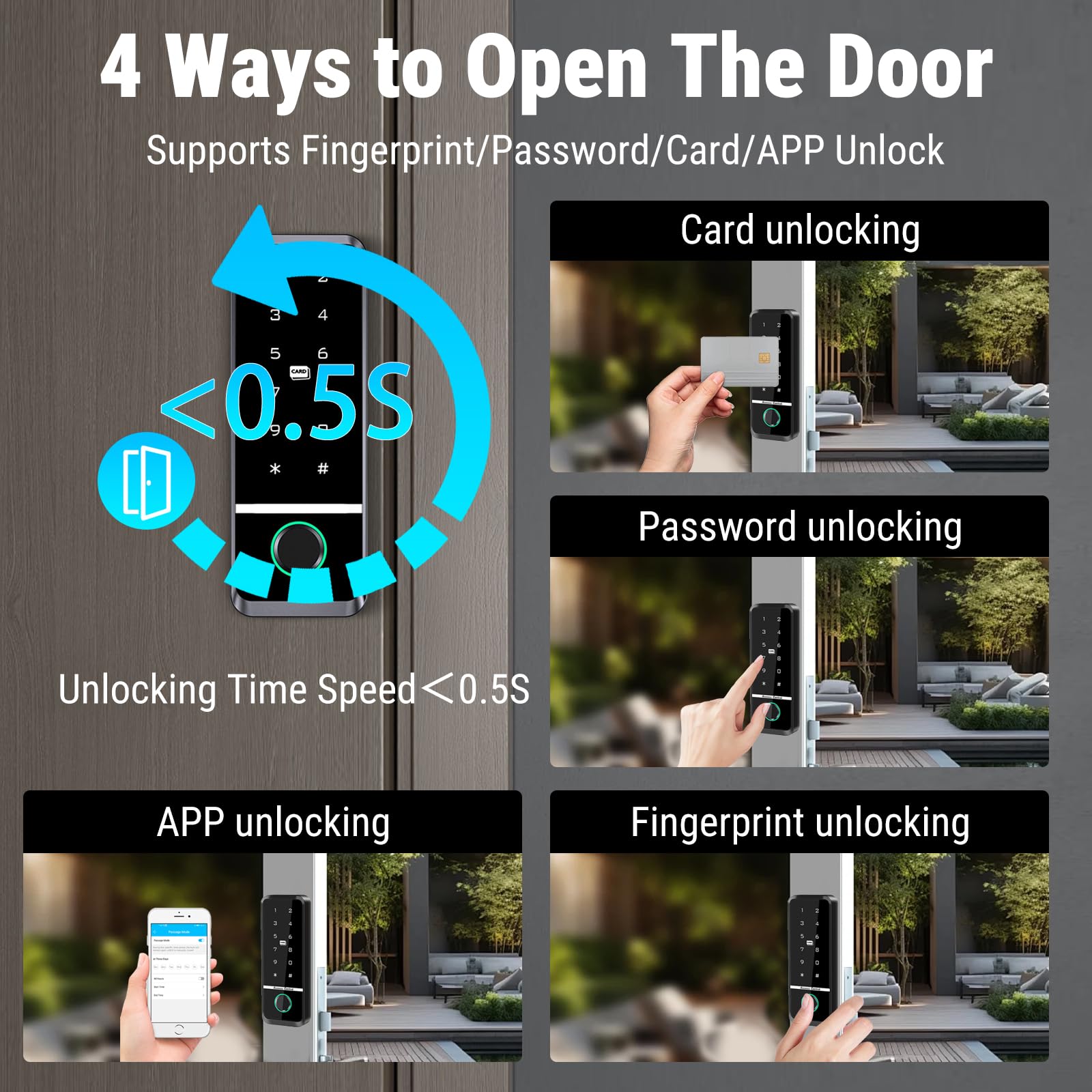 WiFi Access Control Keypad - Image 2