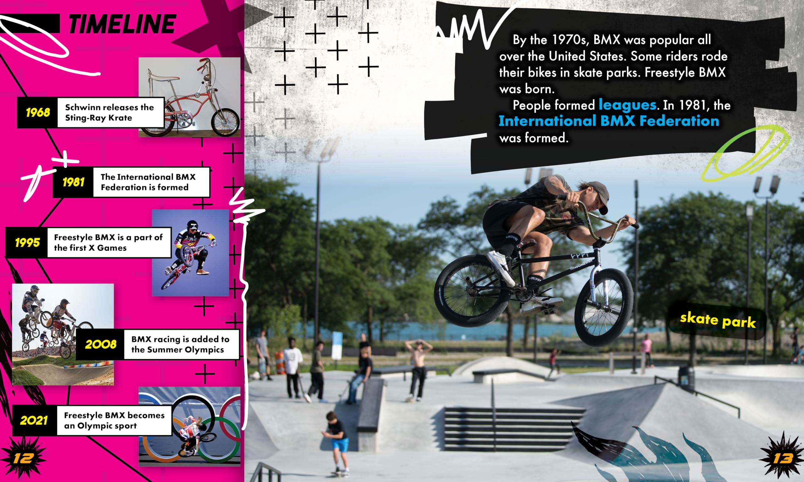 BMX