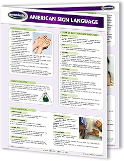 Permacharts American Sign Language Reference Guide (ASL) 4-page Laminated ASL Chart to learn and communicate using Sign Language