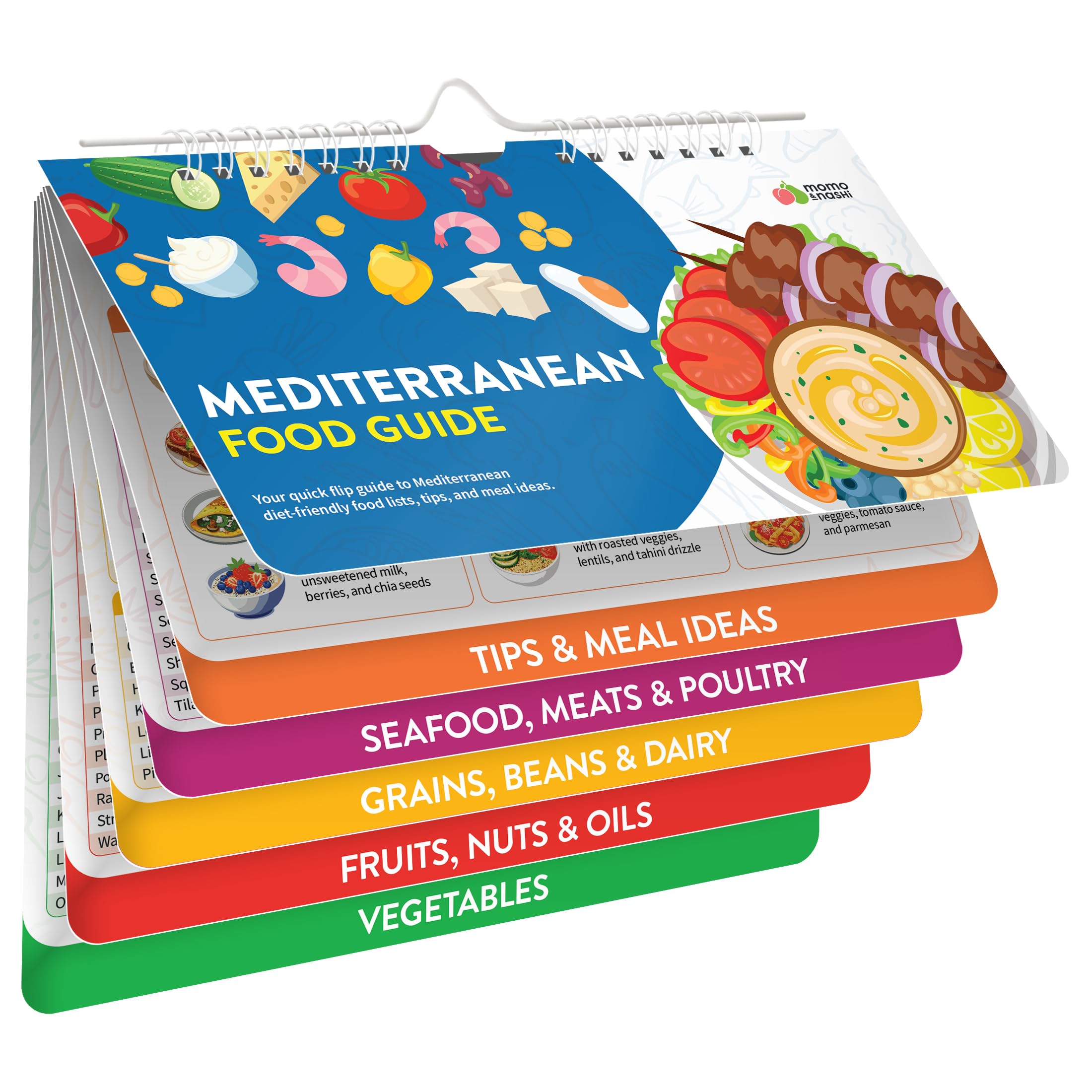 Mediterranean Diet Cookbook &amp; Food List Guide