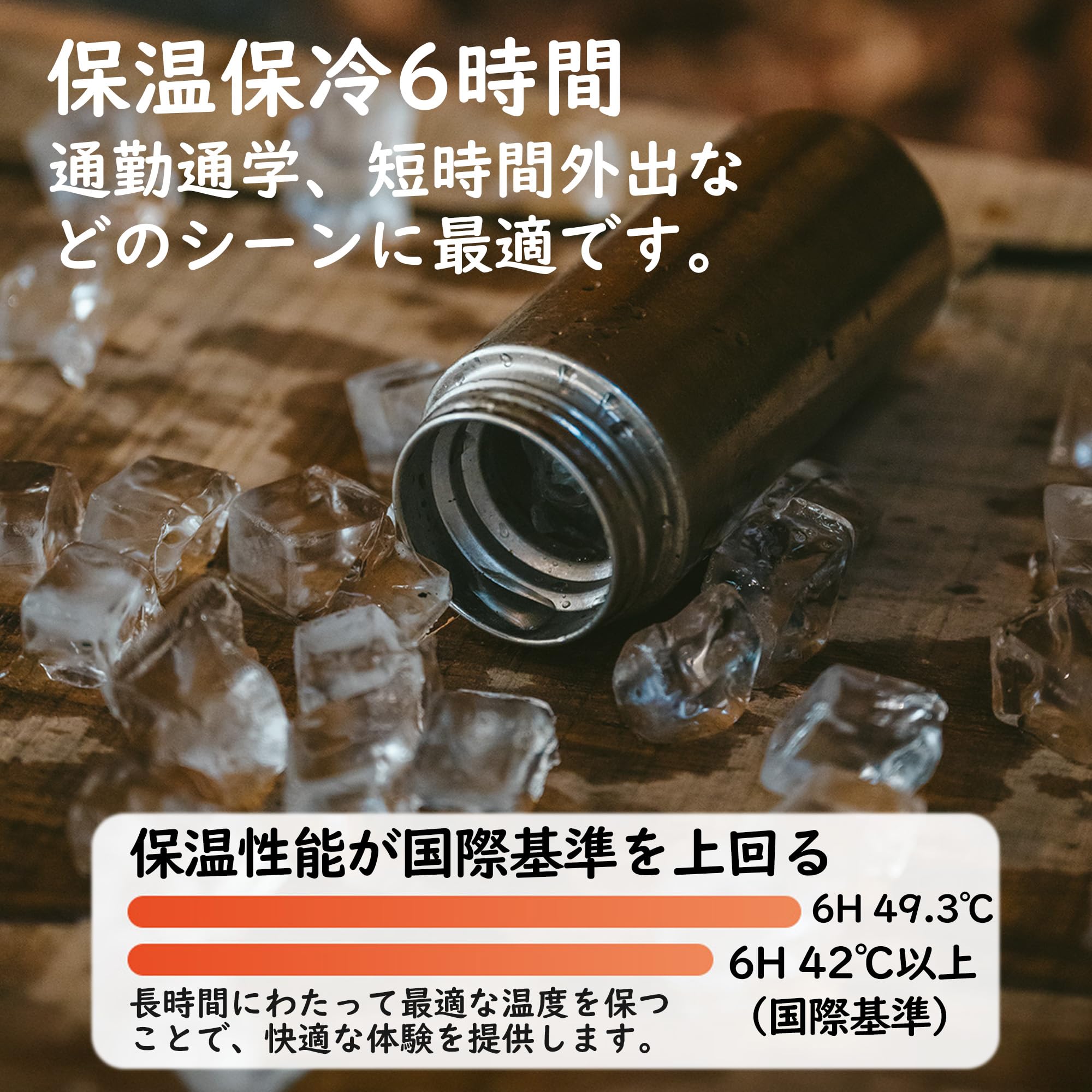 Amazon | Naturehike 水筒 200ml ミニ 純チタン 95%抗菌率 128g超軽量