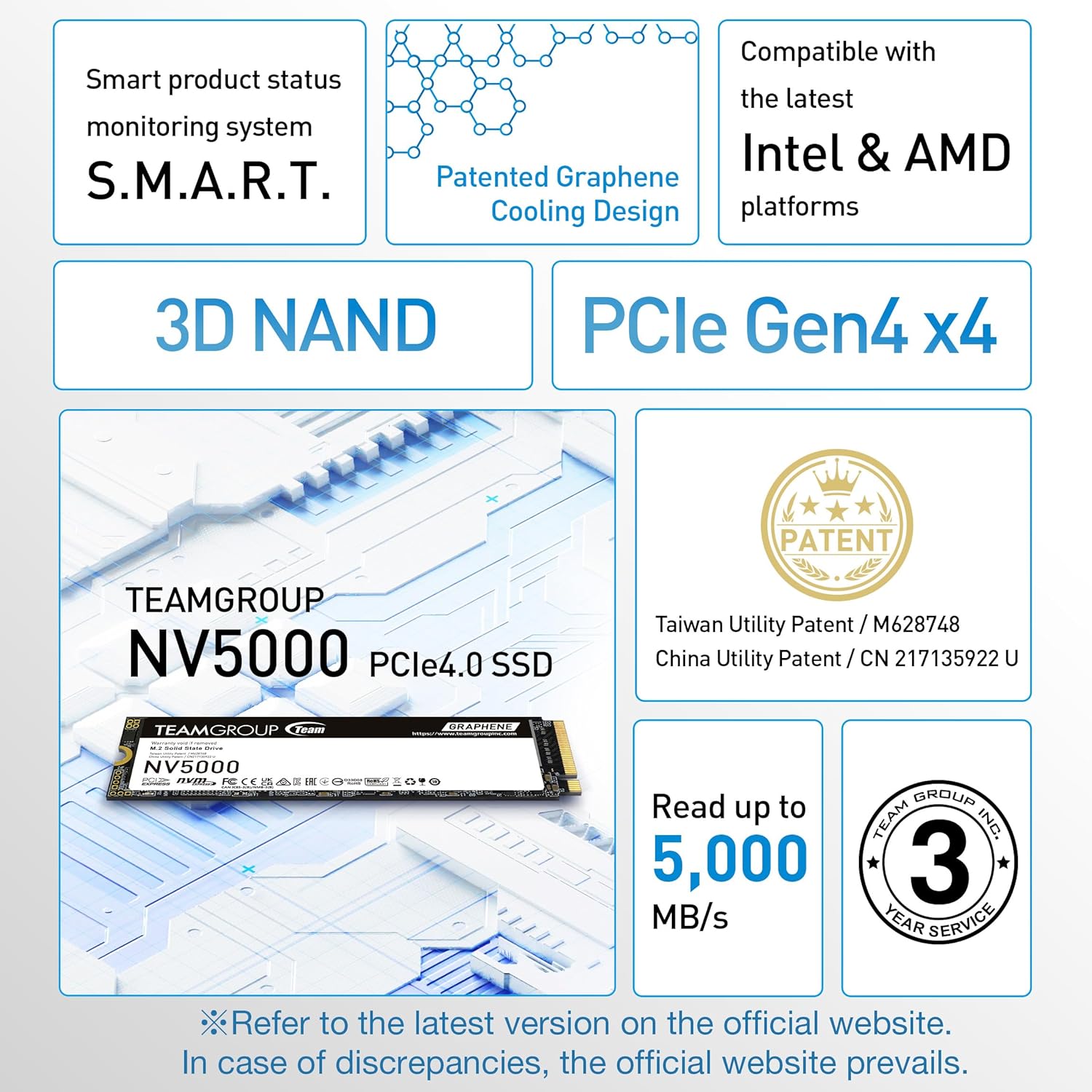 TEAMGROUP NV5000 1TB SLC Cache NVMe PCIe Gen4x4 M.2 2280 Laptop, Desktop SSD Read/Write Speed up to 4500 / 1900MB/s TM8FGM001T0C101