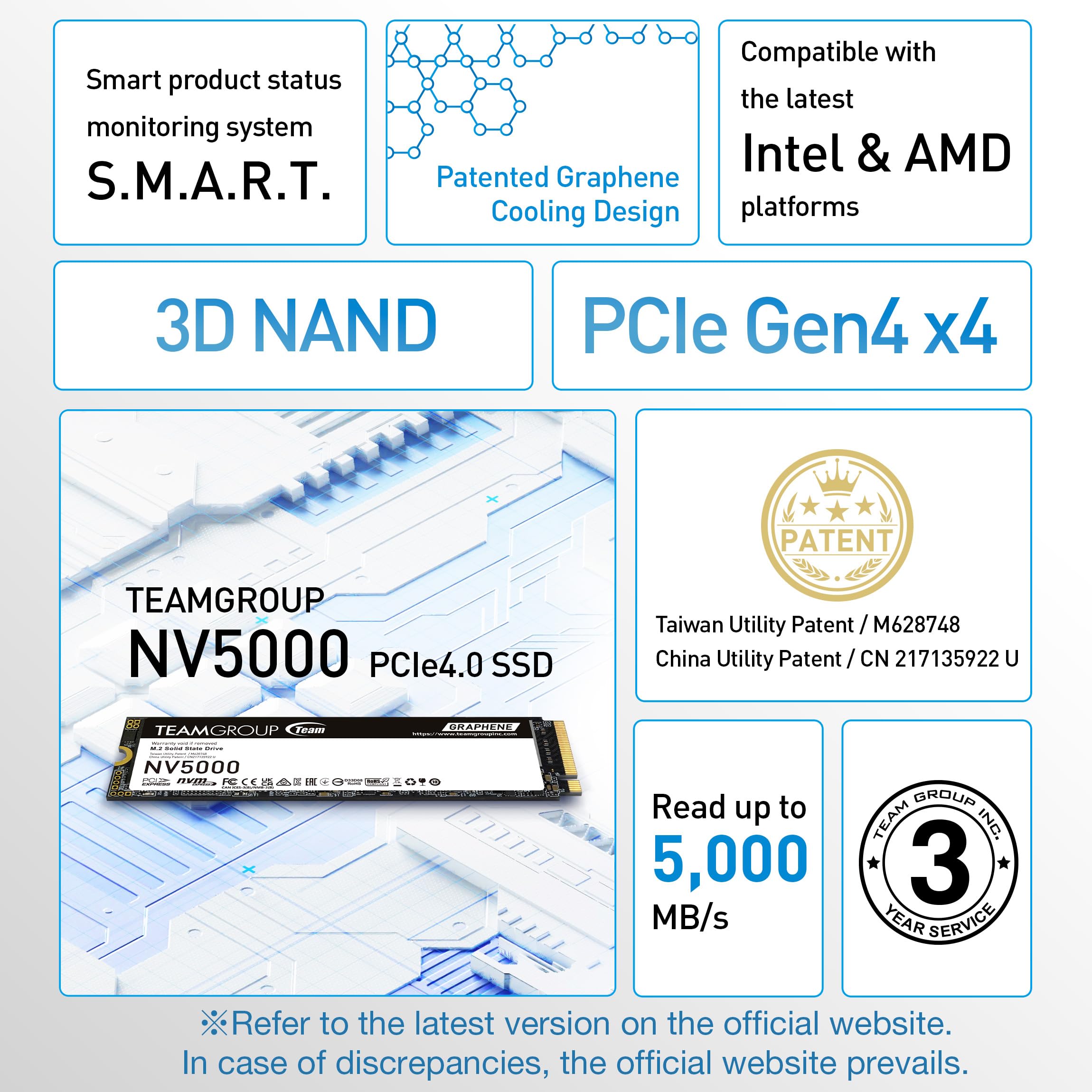 Team Group Nv5000 1 Tb M.2 Pci Express 4.0 Nvme 3d Nand (team 1tb Nv5000 M.2 Pcie 4.0 Ssd)