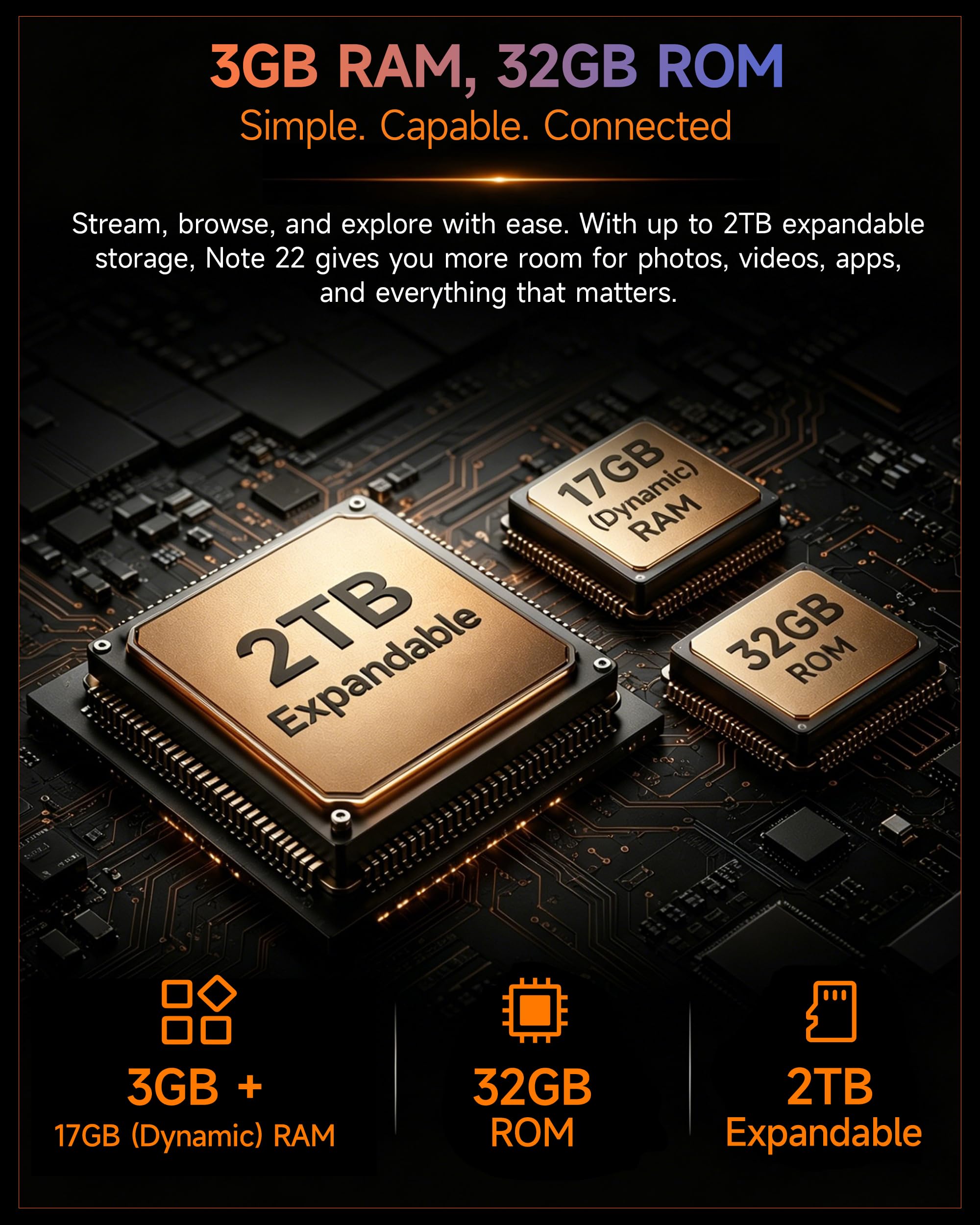 Ulefone Note 22 Moviles Android 16 Go, 20GB+32GB/SD-2TB, Cámara 2MP, 3000mAh Batería reemplazable Teléfono Móvil Mini Smartphone 5.0" HD+ 3 Ranuras para Tarjetas 4G Dual SIM/Face ID/GPS/OTG/FM Negro