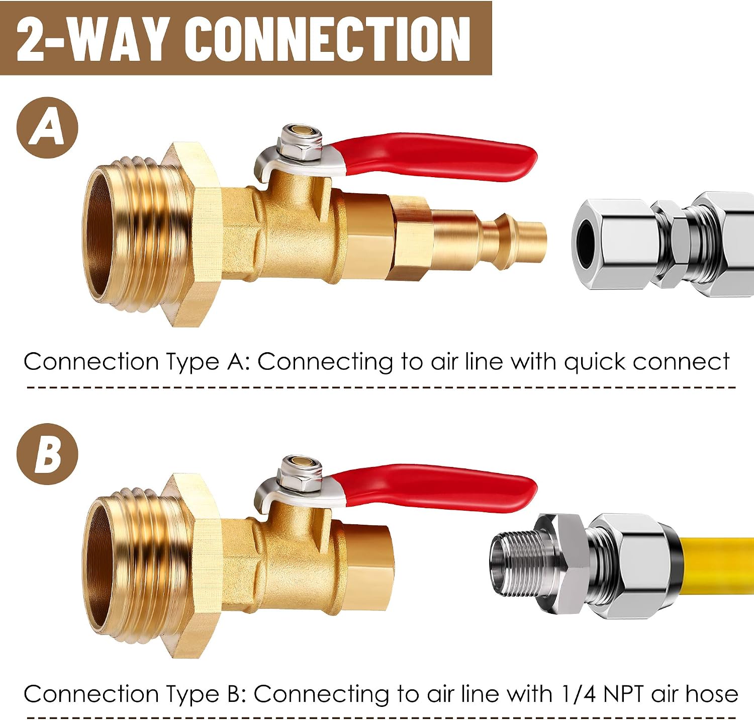 Winterize Blowout Adapter with 1/4 Inch Male Quick Plug and 3/4 Inch Male GHT Thread,Winterize Quick Adapter with Ball Valve for RV, Travel Trailer, Boat