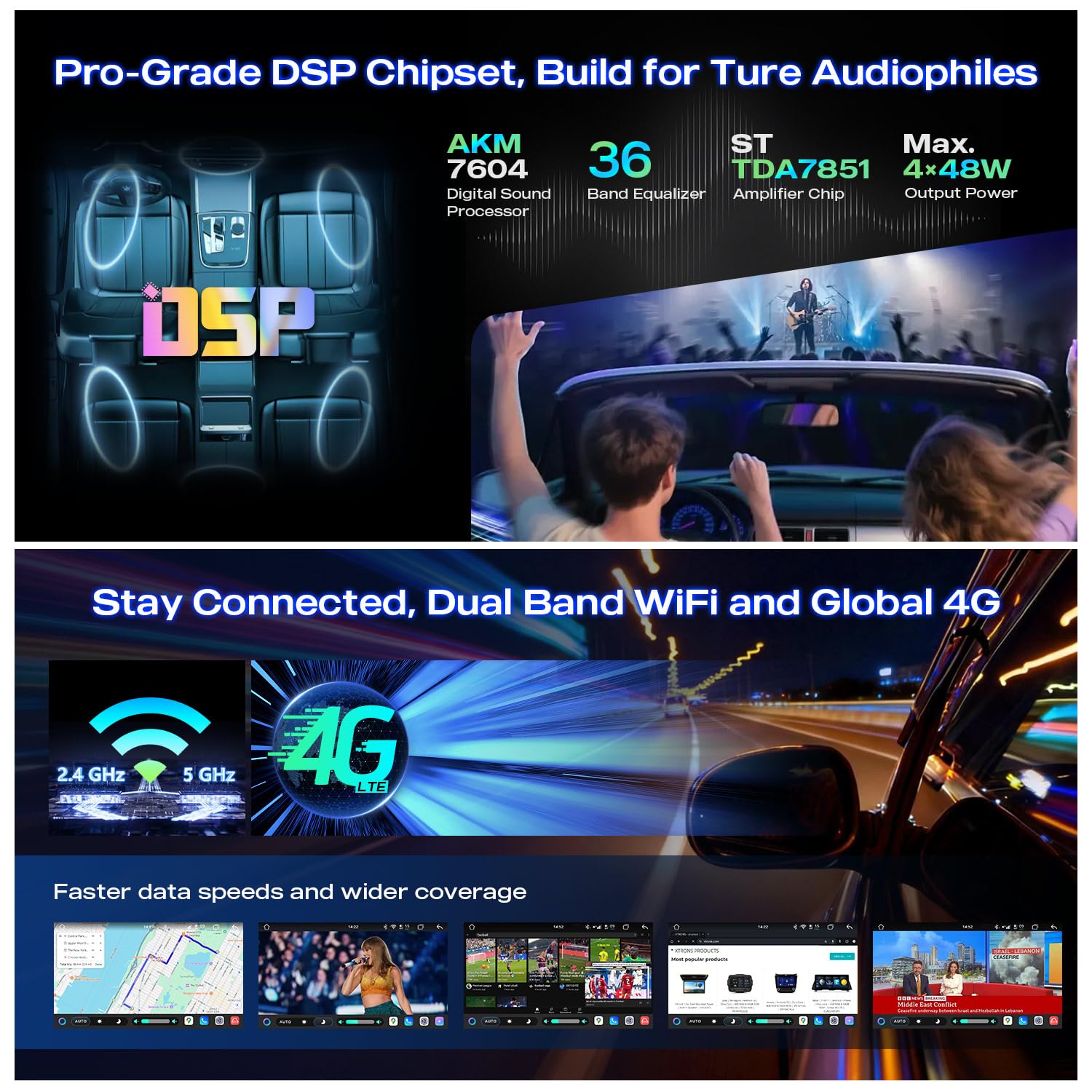 XTRONS Android 14 Autoradio Octa Core 8+128GB für Audi A4 S4 RS4 8-Zoll-IPS-QLED-Bildschirm Integriertes 4G LTE DSP Bluetooth WiFi Car Play Android Auto GPS Optional DAB OBD TPMS