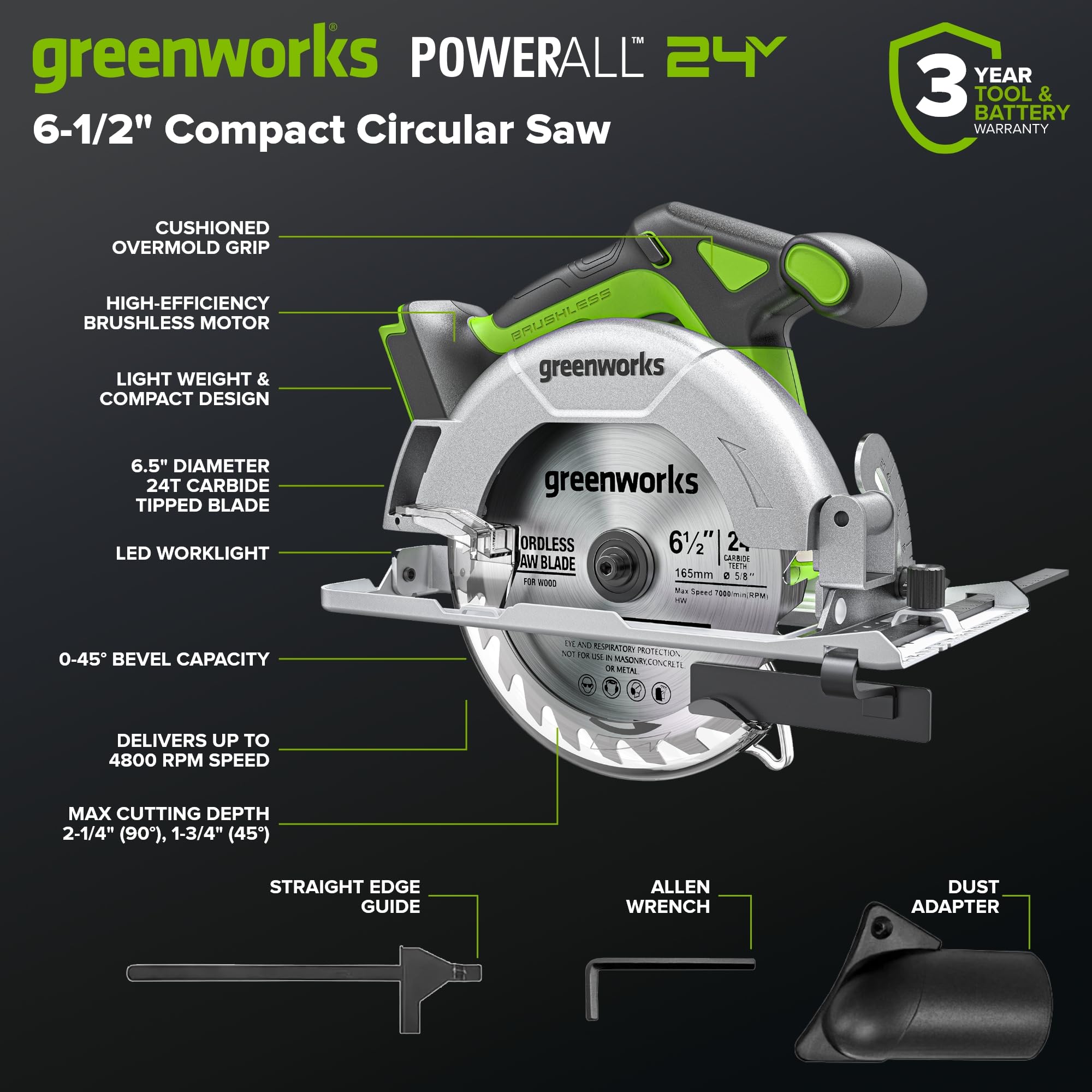 GREENWORKS 24V Set d'outils sans fil 4 pièces – Perceuse à percussion & Visseuse sans balai, Scie circulaire 6,5", Lampe LED, Batteries 4,0Ah + 2,0Ah (Powerbank 24.000 mAh), Chargeur rapide 65W