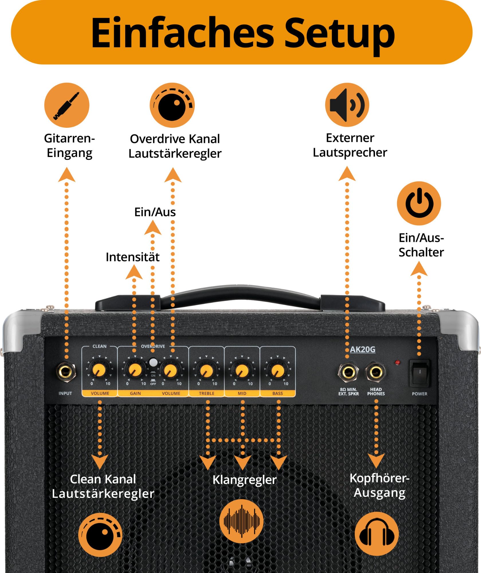 Amplificador Guitarra Soundking AK20-G 60W, Ecualizador 3 Bandas, Altavoz 8", 2 Canales, Salida Auriculares y Altavoz, Ideal Principiantes, Esquinas Protectores Extra Resistentes.