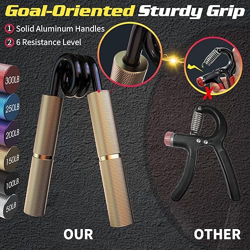 Miniatura 4 de Juego de entrenamiento de fuerza de agarre, agarre de mano de metal, entrenadores de agarre antideslizante, fortalecedor de agarre de mano para