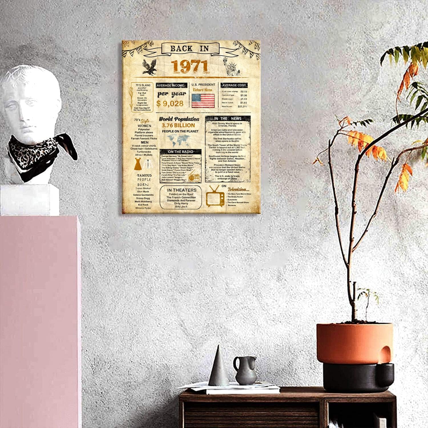 51歳の誕生日パーティーデコレーション用品 記念日カードギフト 男性/女性向け 1971年 プリントフレーム キャンバス 51歳の誕