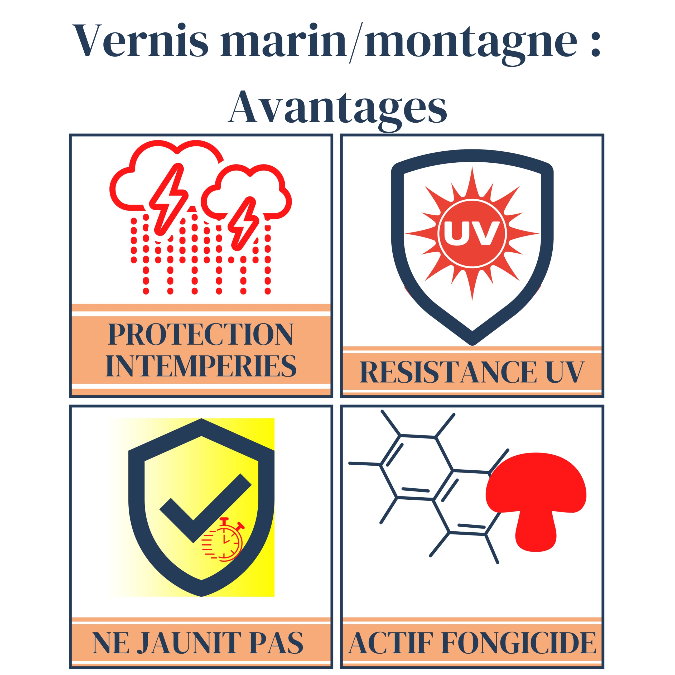 Laca para madera exterior - condiciones climáticas extremas - Protección UV y meteorológica - satén - 2L5 incoloro MAULER