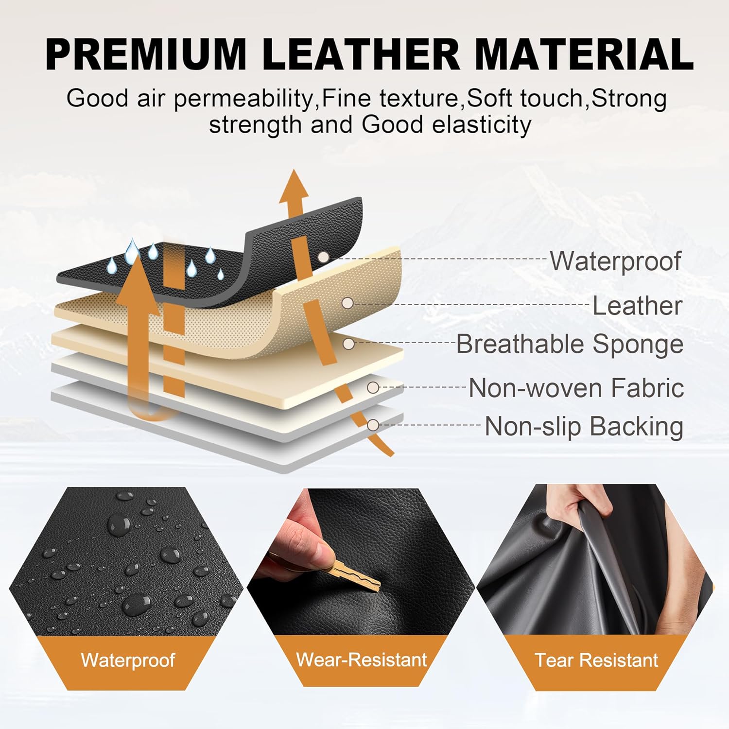Front Seat Covers Fit for Nissan Frontier 2009-2024 2025 2026, Faux Leather Automotive Seat Covers Breathable Waterproof Seat Cushions Compatible with Airbag (2 Seats,Black)