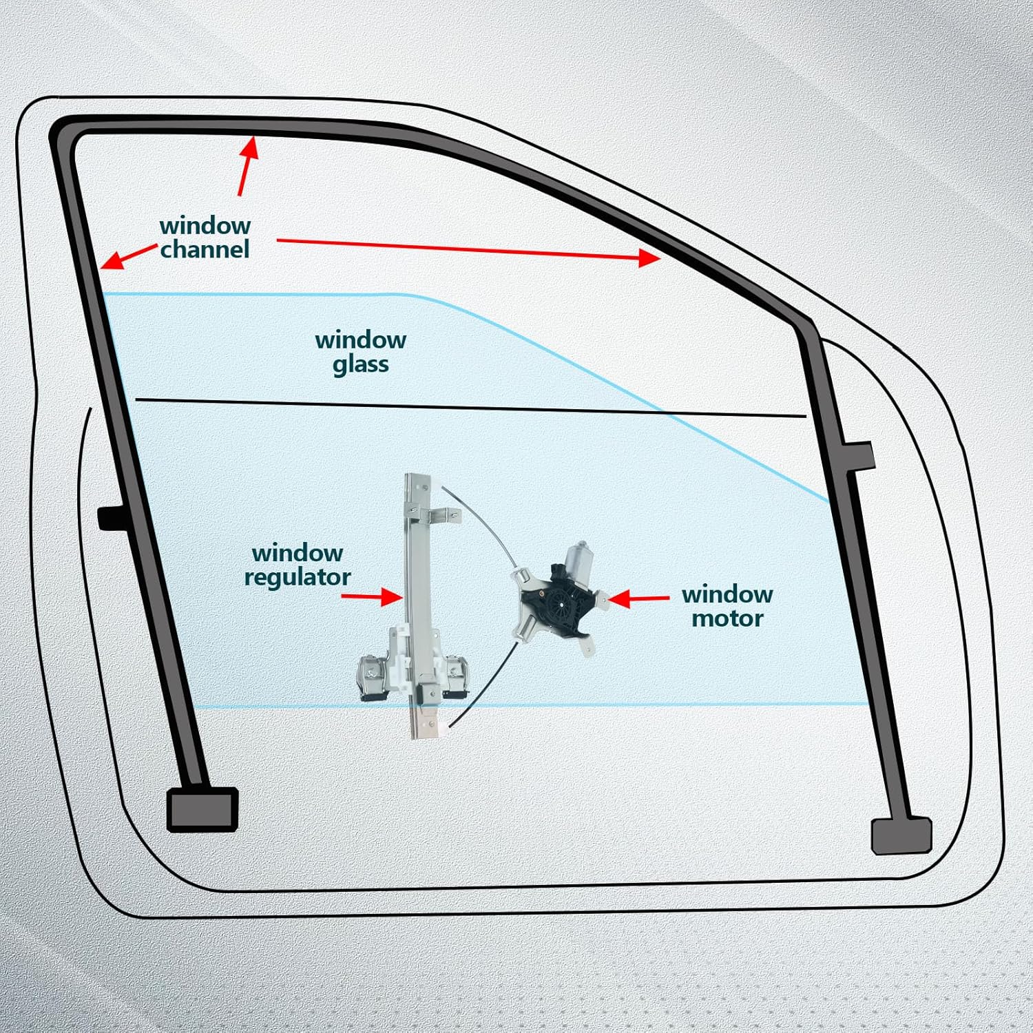 FINDAUTO Power Window Regulator Rear Right Passenger Side fit for 2007-2014 for Cadillac Escalade 741-391 Window Regulator and Motor Assembly with Motor