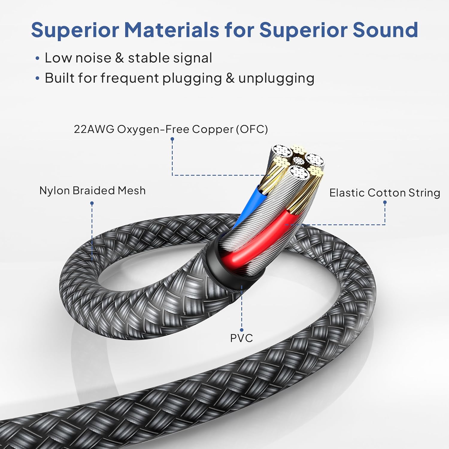Elebase 1/4 Quarter Inch TRS Instrument Cable 10ft 2-Pack,Right-Angled to Straight 6.35mm Guitar Bass AMP Cord,6.3mm Male Stereo Audio Line for Electric Guitar,Bass,Keyboard,Mixer,Amplifier,Speaker - Image 4