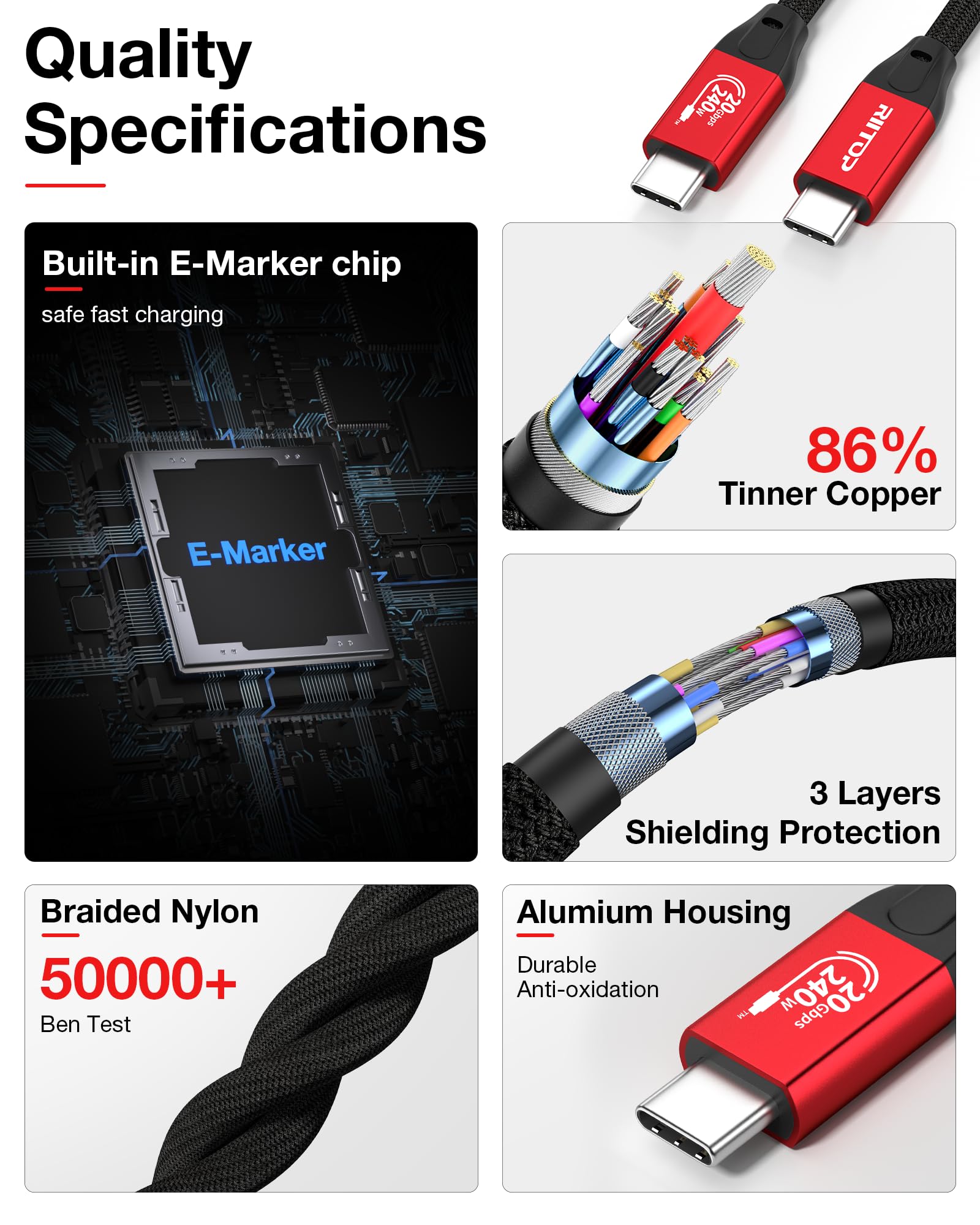 RIITOP Cable largo USB C a C de 20 Gbps de 16.4 pies, USB 3.2 Gen 2x2 Cable