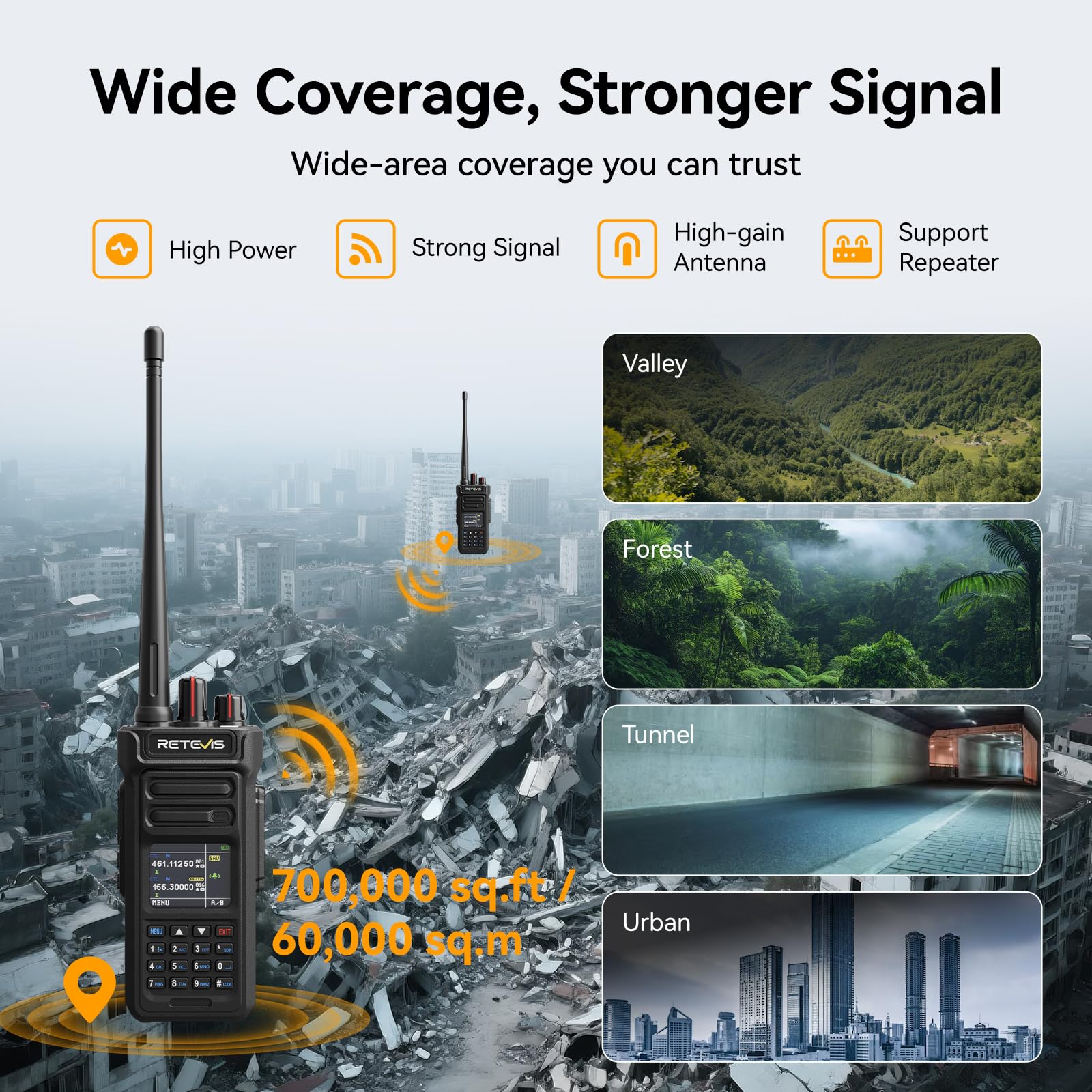Retevis RT29S Walkie-Talkie, Radiotelefon Grupowy Dalekiego Zasięgu IP67, Profesjonalny, z Redukcją Szumów, z Podwójnym Nasłuchem, Bateria 2800 mAh, dla Placów Budowy i Magazynów(opakowanie 2 szt)