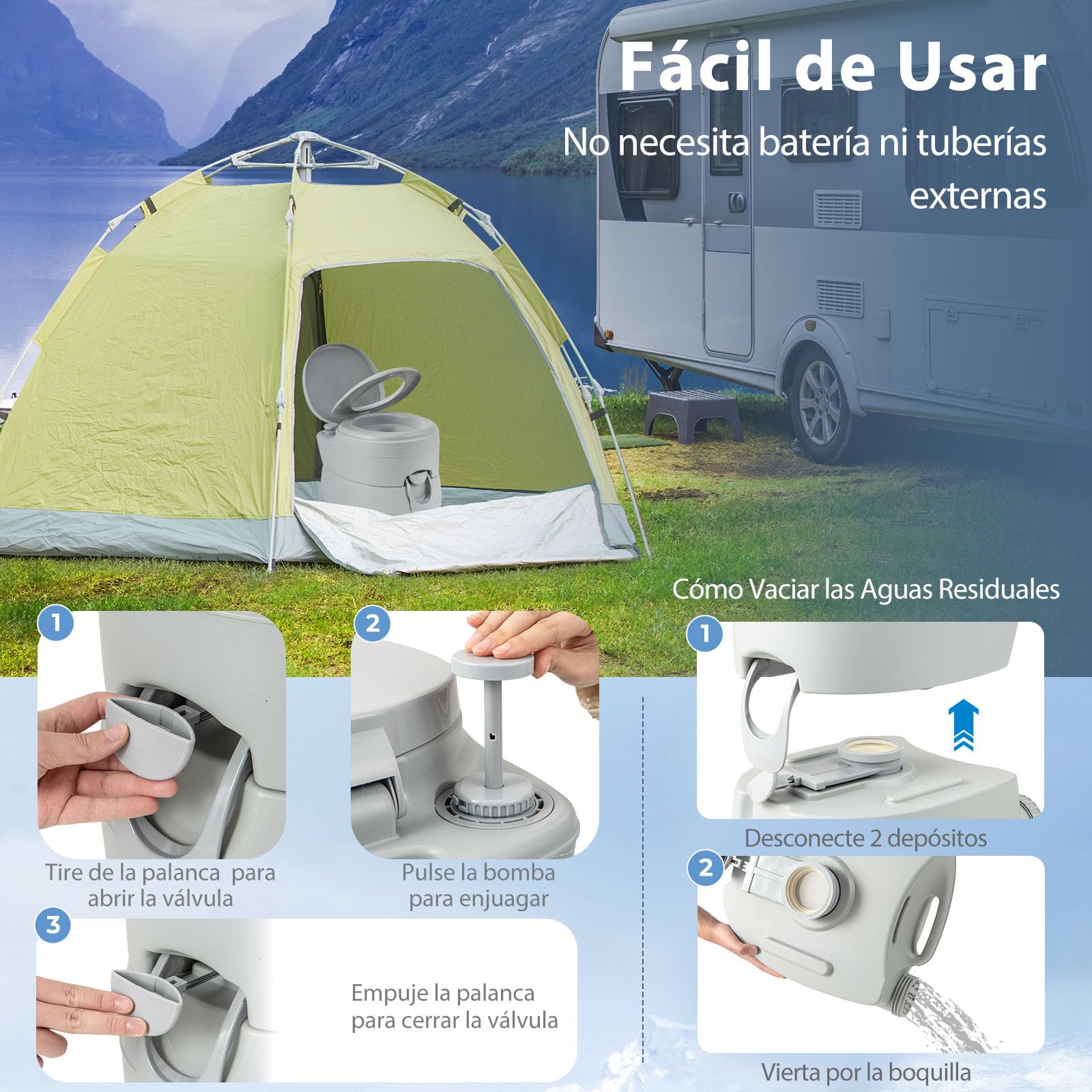 GOPLUS Inodoro Portátil para Acampar, Inodoro Móvil para Viaje con Tanque de Desechos 20 L, Bomba de Descarga, Soporta 150 KG, con Doble Desagüe y Asas para Interior y Exterior