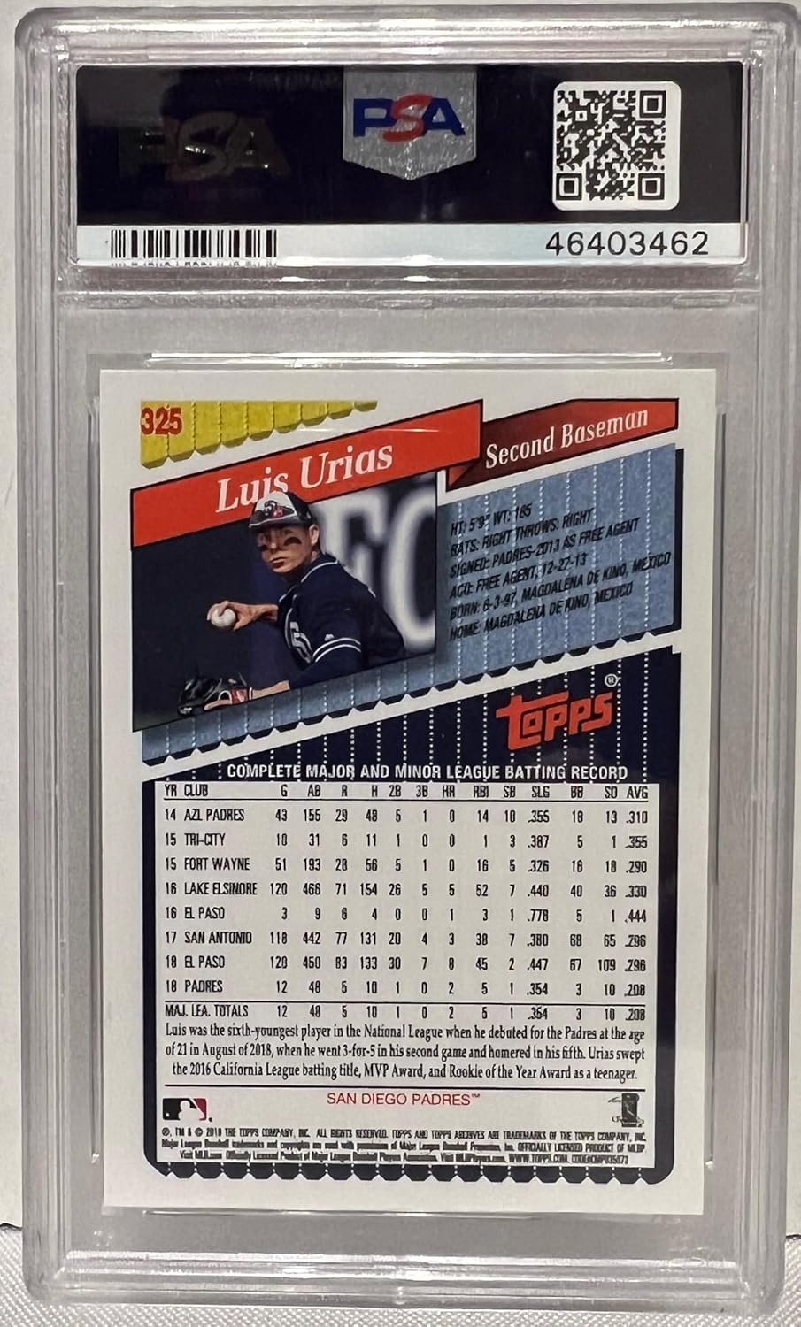Luis Urias PSA Graded 10 Gem PMint 2019 Rookie Card Baseball Card - 2019 Topps Archives Baseball Card #325 (Padres)