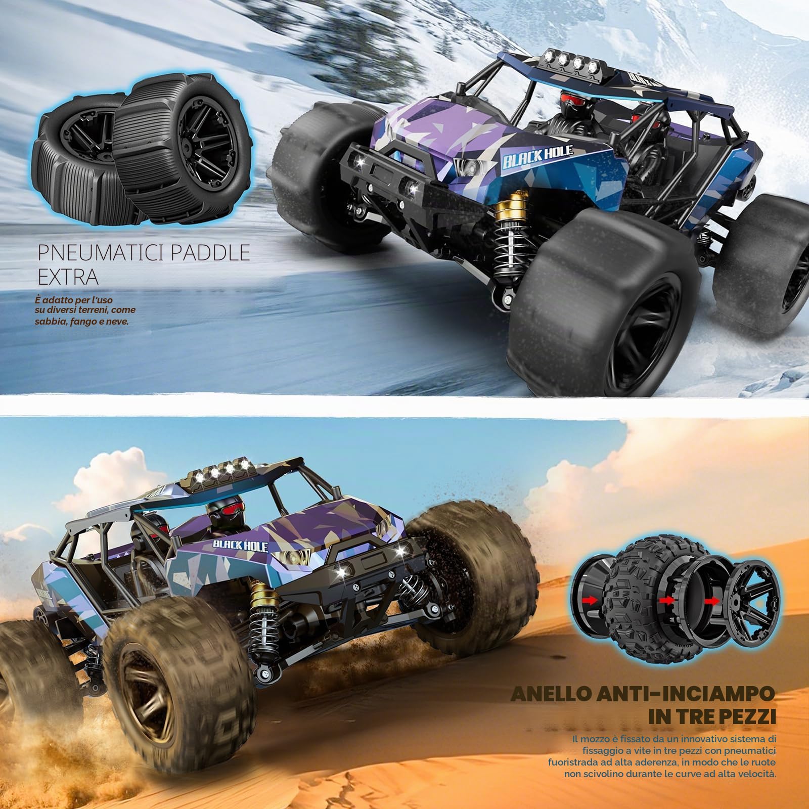 Macchina Telecomandata Professionale 1:14 per Adulti e Bambini, RC Car Off-Road Wüsten Truck 4X4 40 km/h con 2 Batterie da 1300mAh e 2 Set di Pneumatici, Macchina Radiocomandata Fuoristrada