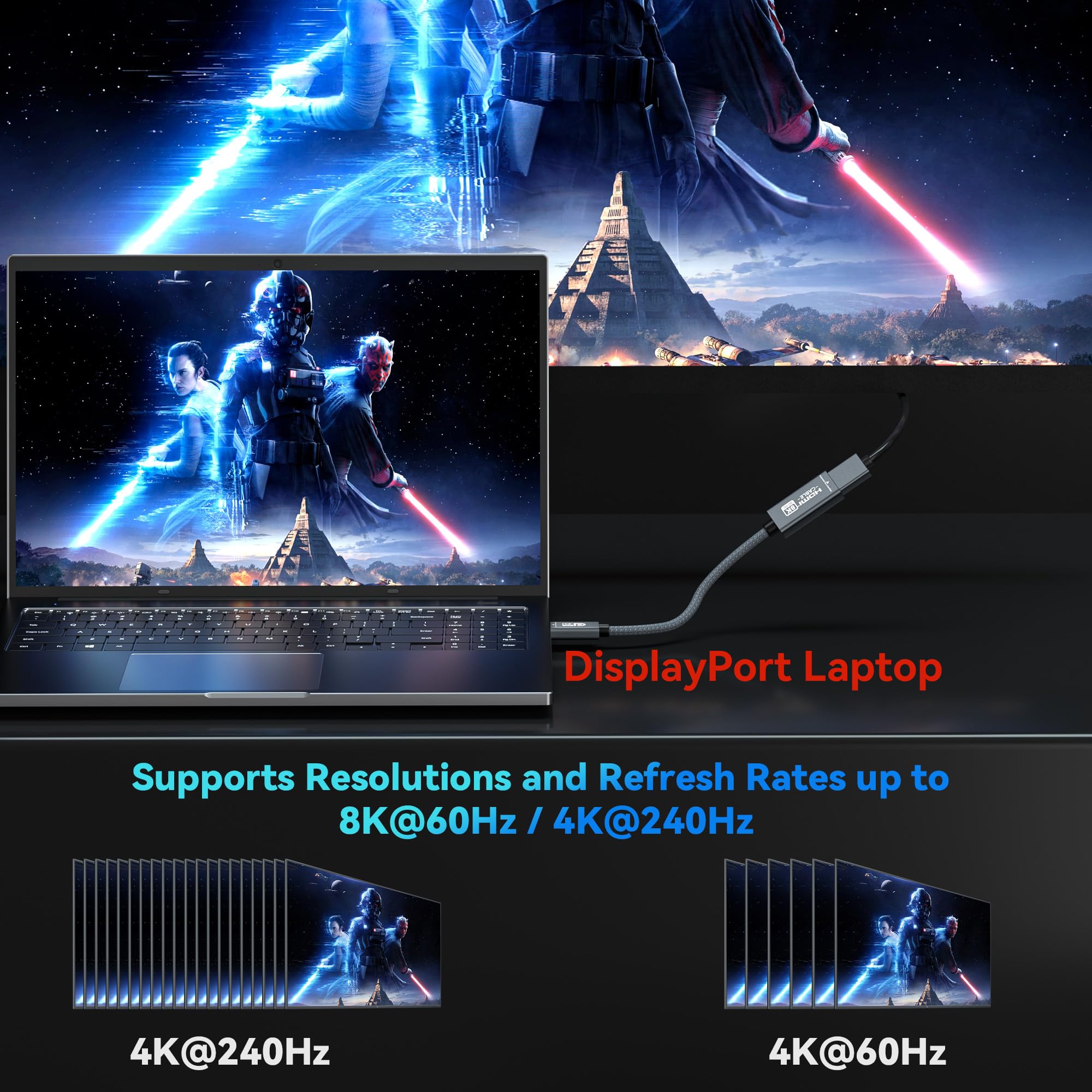Adattatore DisplayPort a HDMI 8K@60Hz 4K@240Hz/120Hz, DisplayPort attivo 1.4a/2.1 a HDMI 2.1 per PC, Dell, HP, NVIDIA, VRR, G-SYNC, HDR, Dolby Vision, HDCP 2.3, DSC, RTX4090/4080, RTX5090/5080 (2) 5