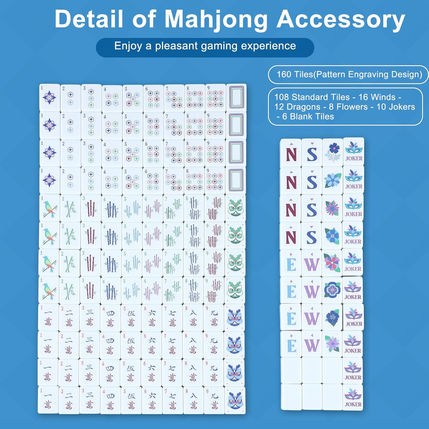 160 Pcs American Mah Jong Set 1.2 x 0.87 Inches Blue Back Melamine Mini Mahjong Tiles, Carved Pattern for Adult Social Games, Mahjong Lovers, Beginners