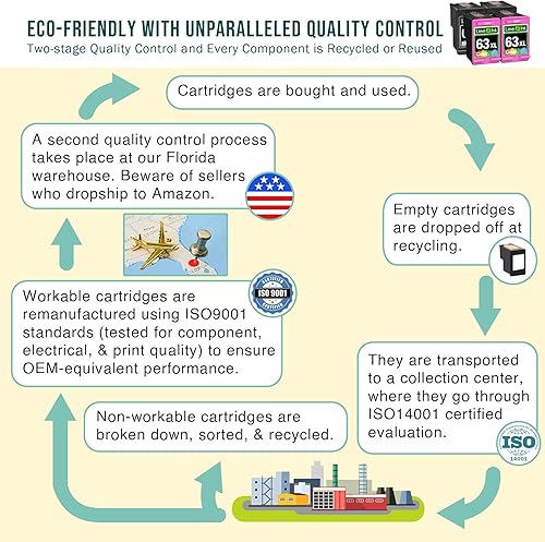 Miniatura 7 de Limeink Cartucho de tinta remanufacturado de repuesto para HP Ink 63 para HP 63xl Cartucho de tinta Combo Pack 63 cartuchos Impresoras para